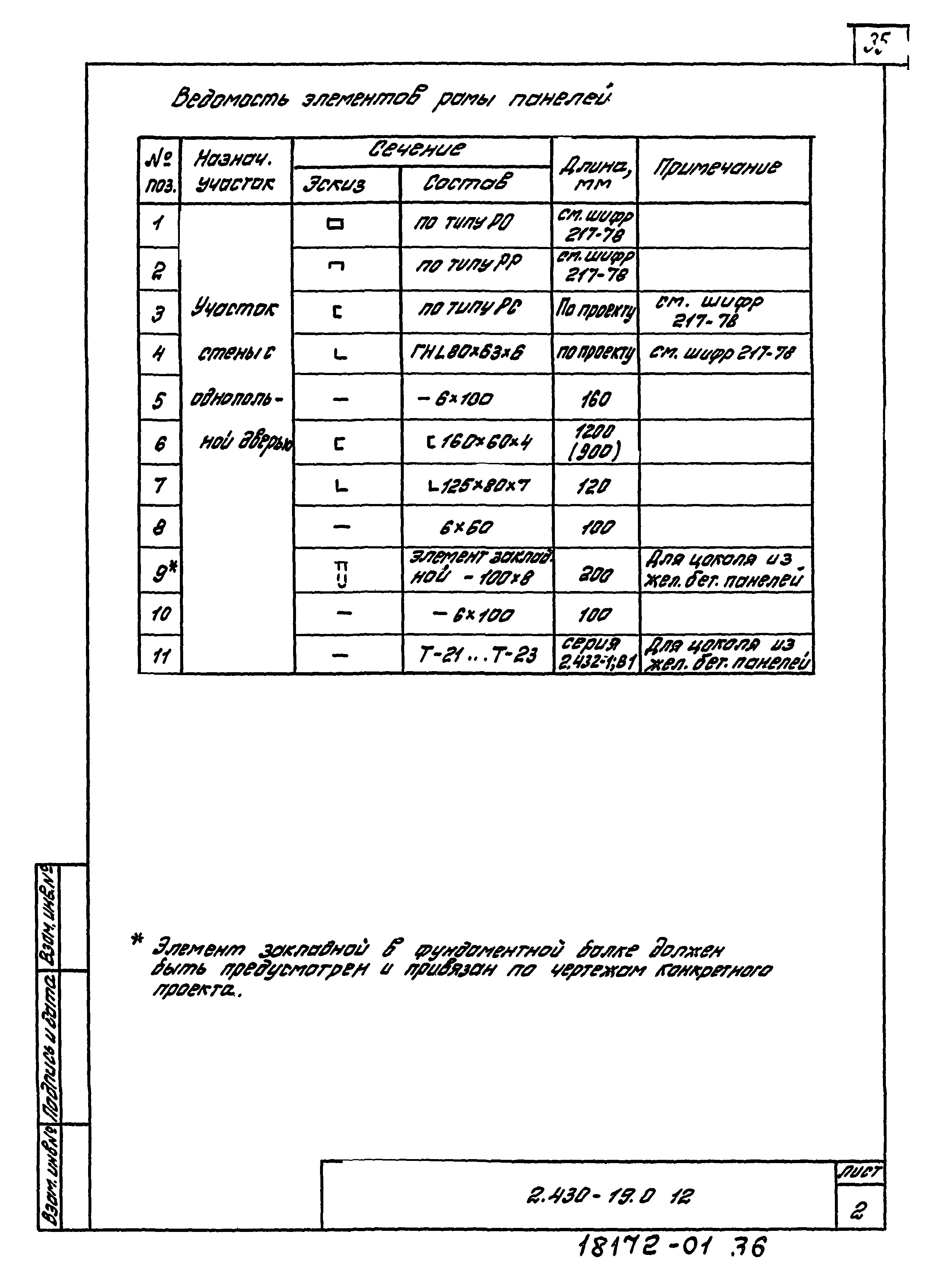 Серия 2.430-19