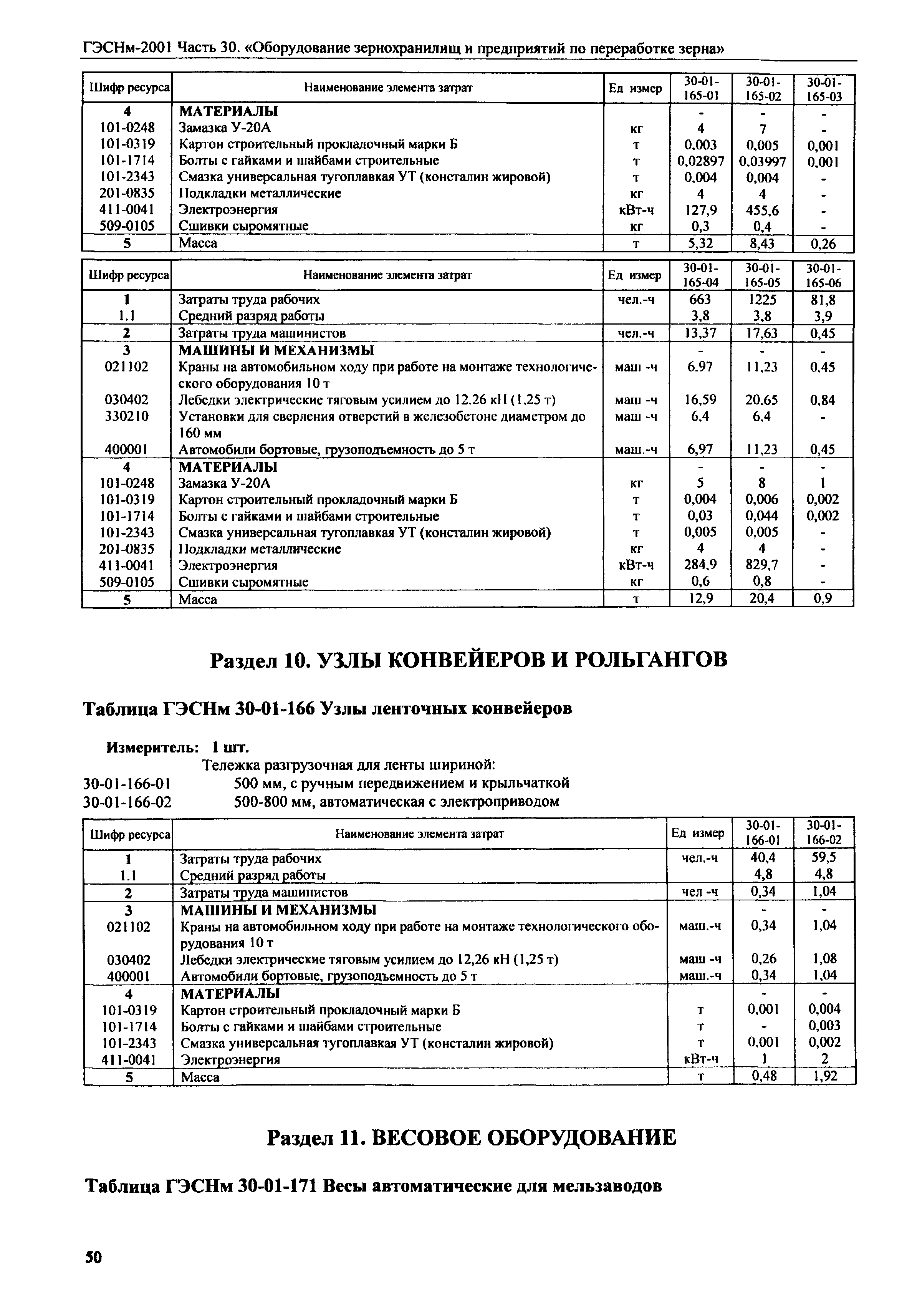 ГЭСНм 2001-30