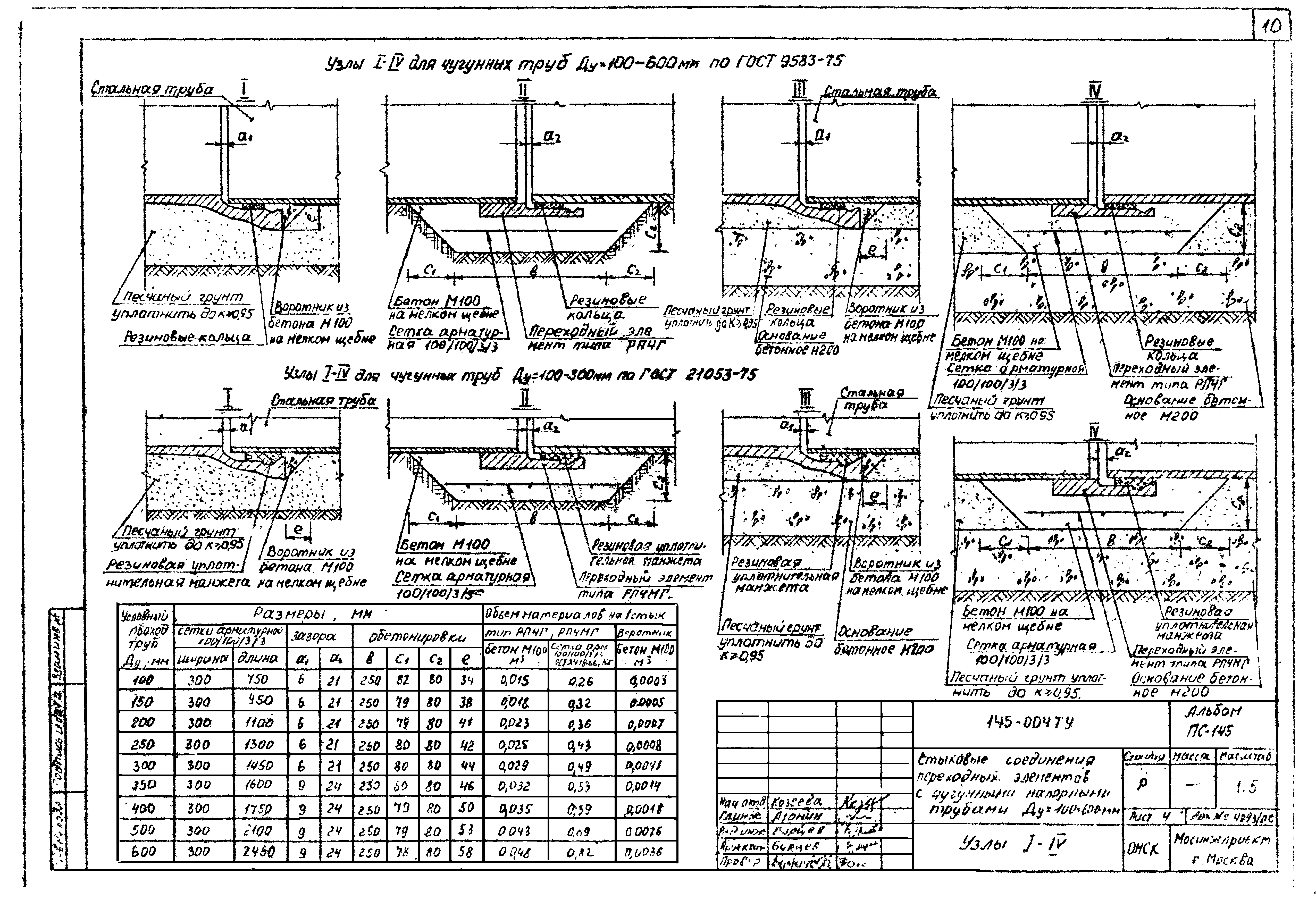 Альбом ПС-145