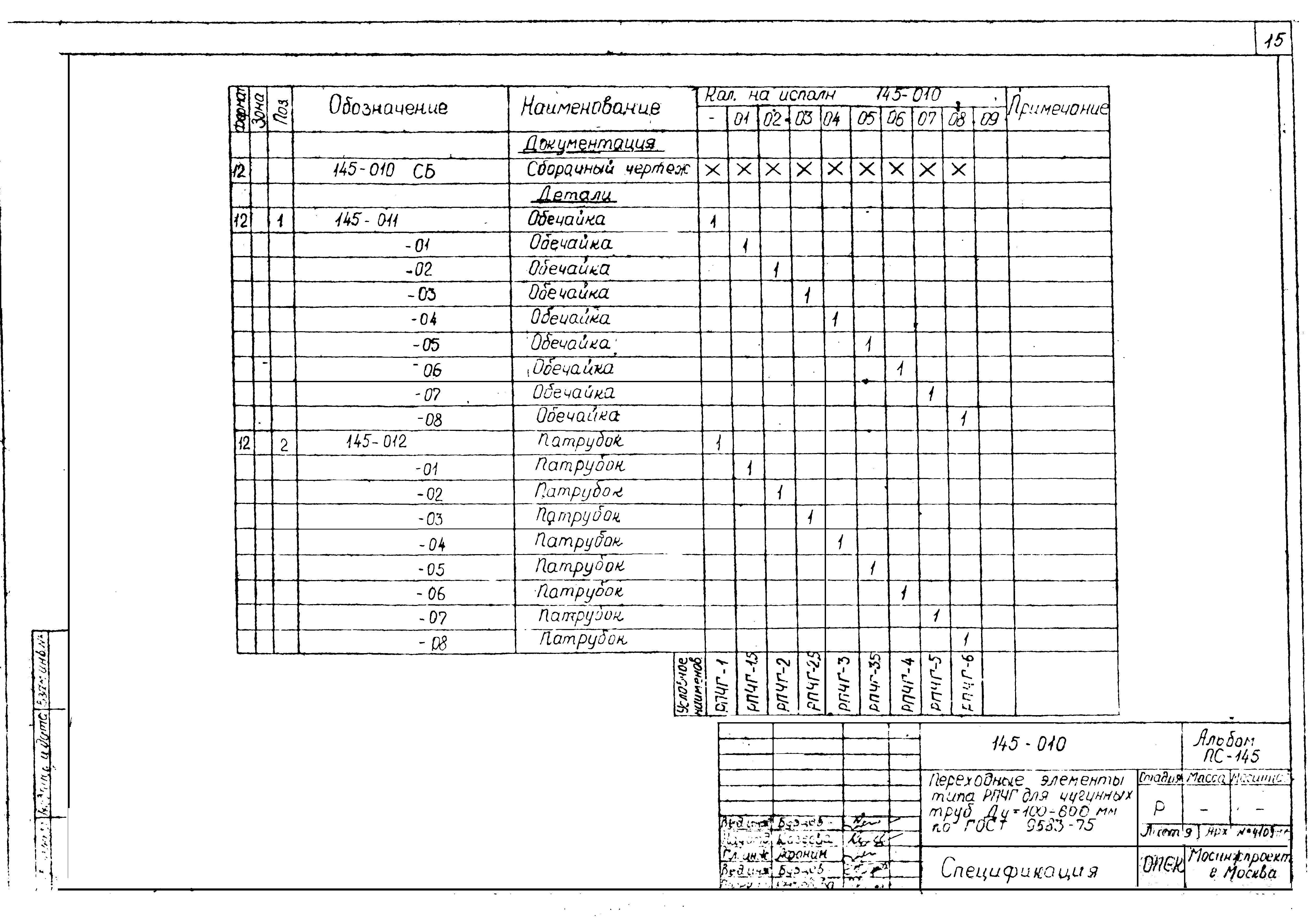 Альбом ПС-145