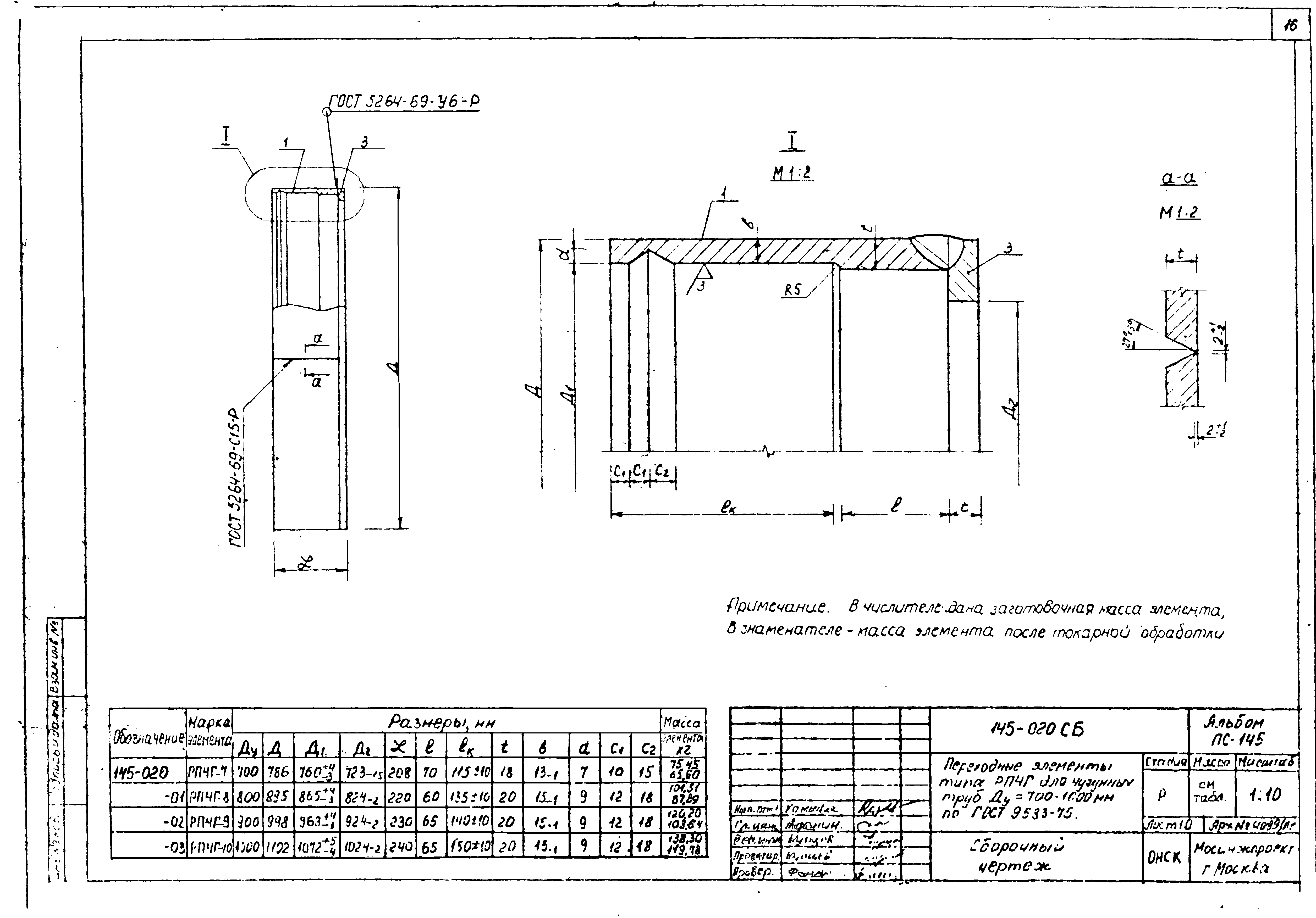 Альбом ПС-145