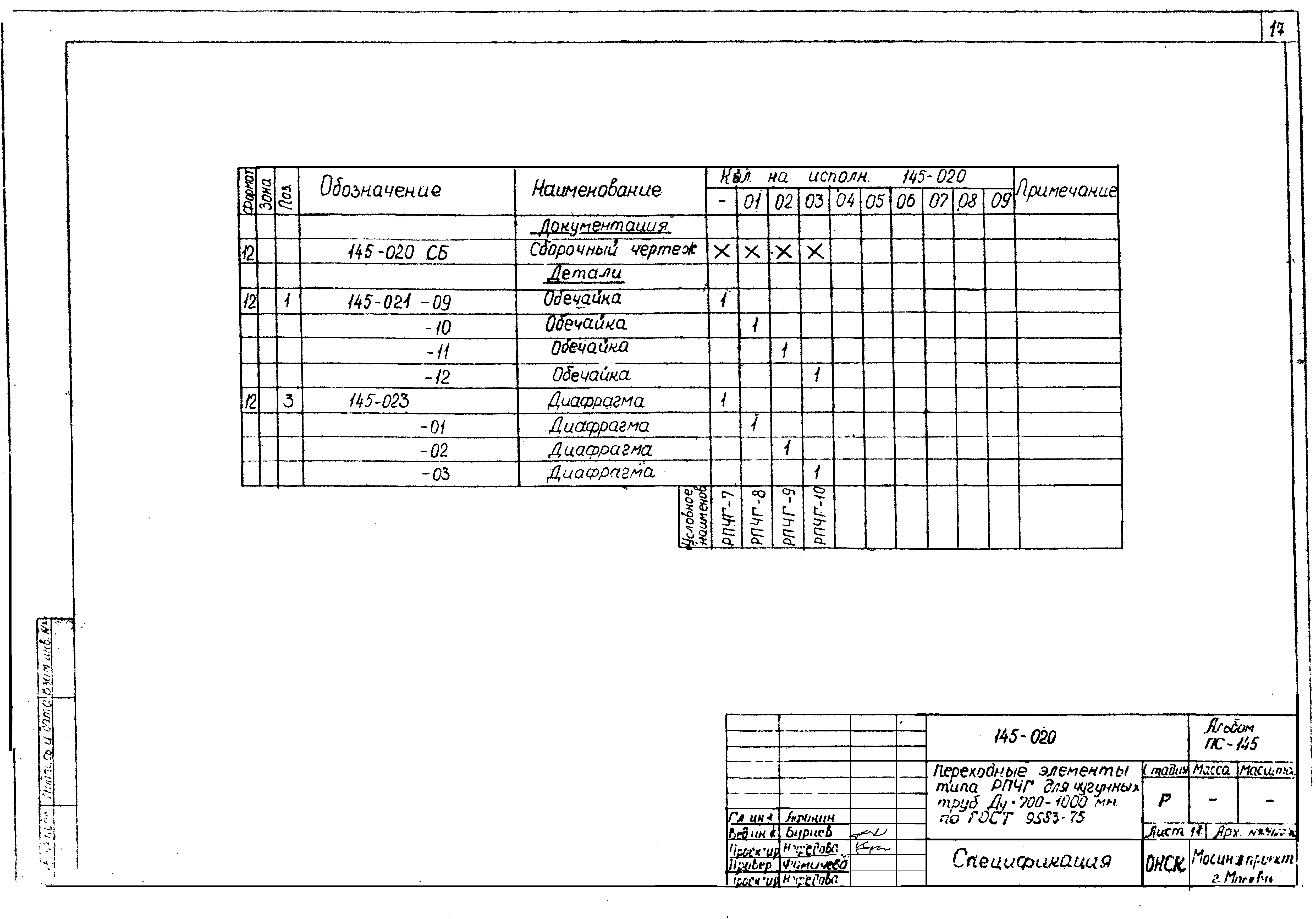 Альбом ПС-145