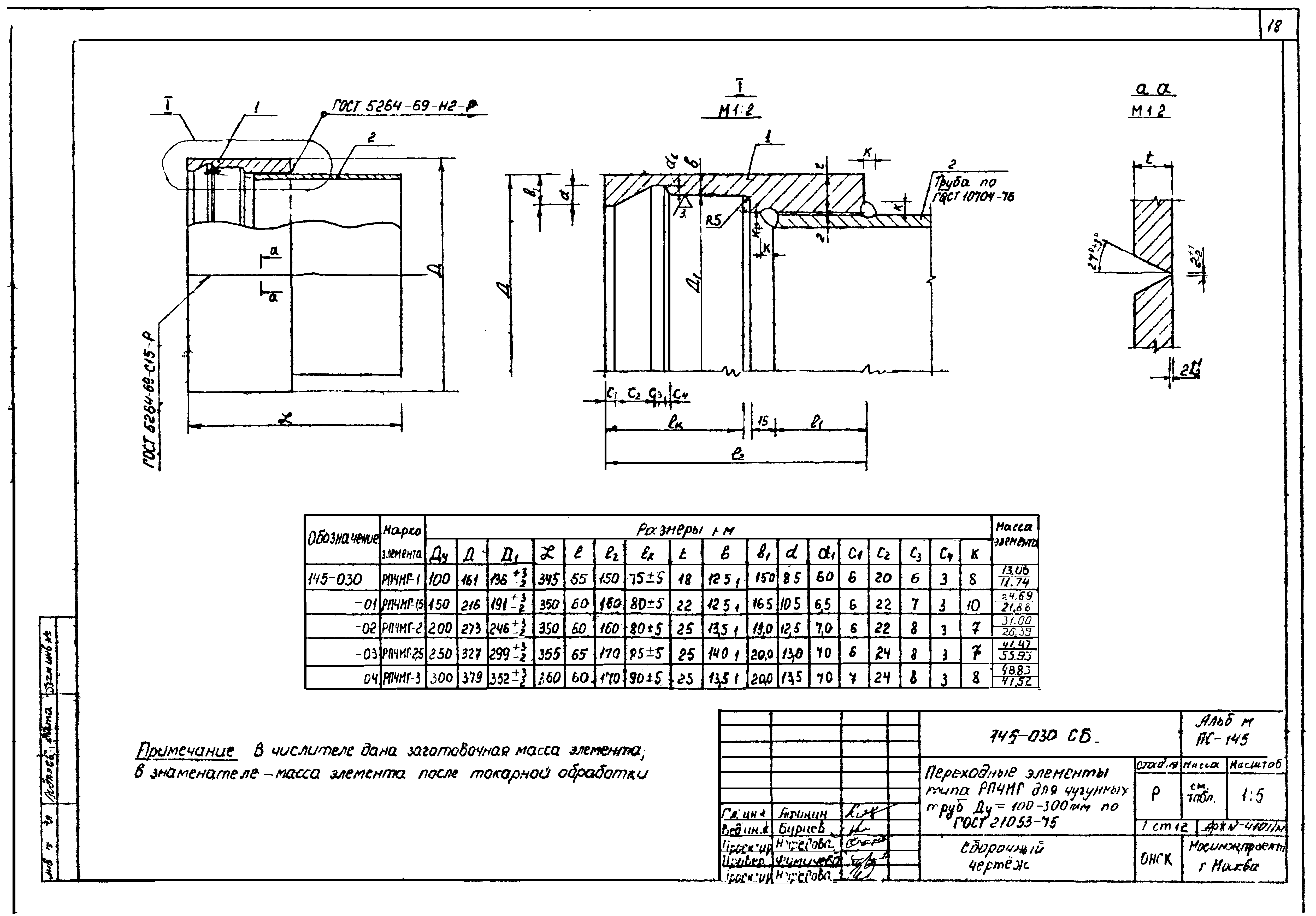 Альбом ПС-145