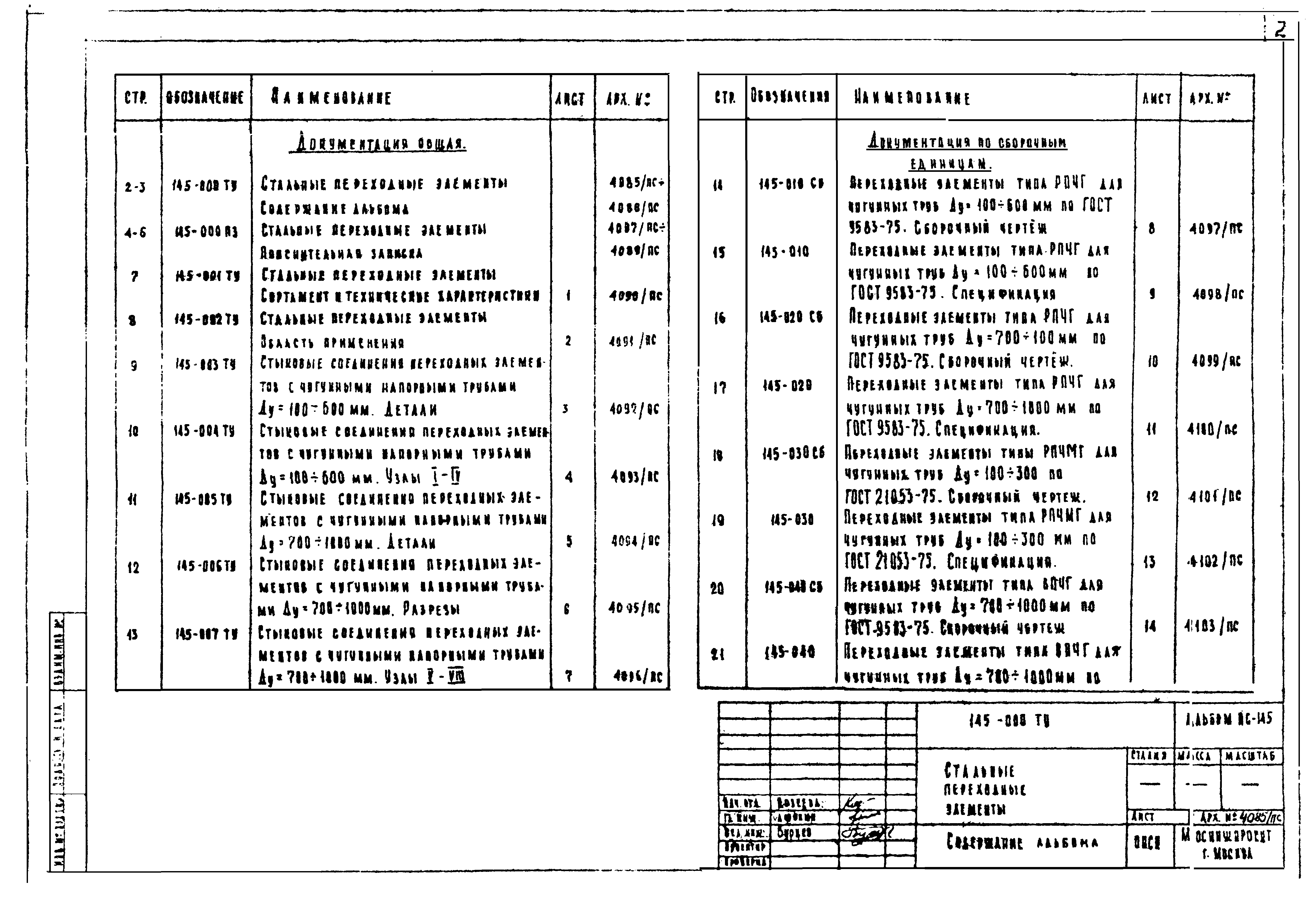 Альбом ПС-145