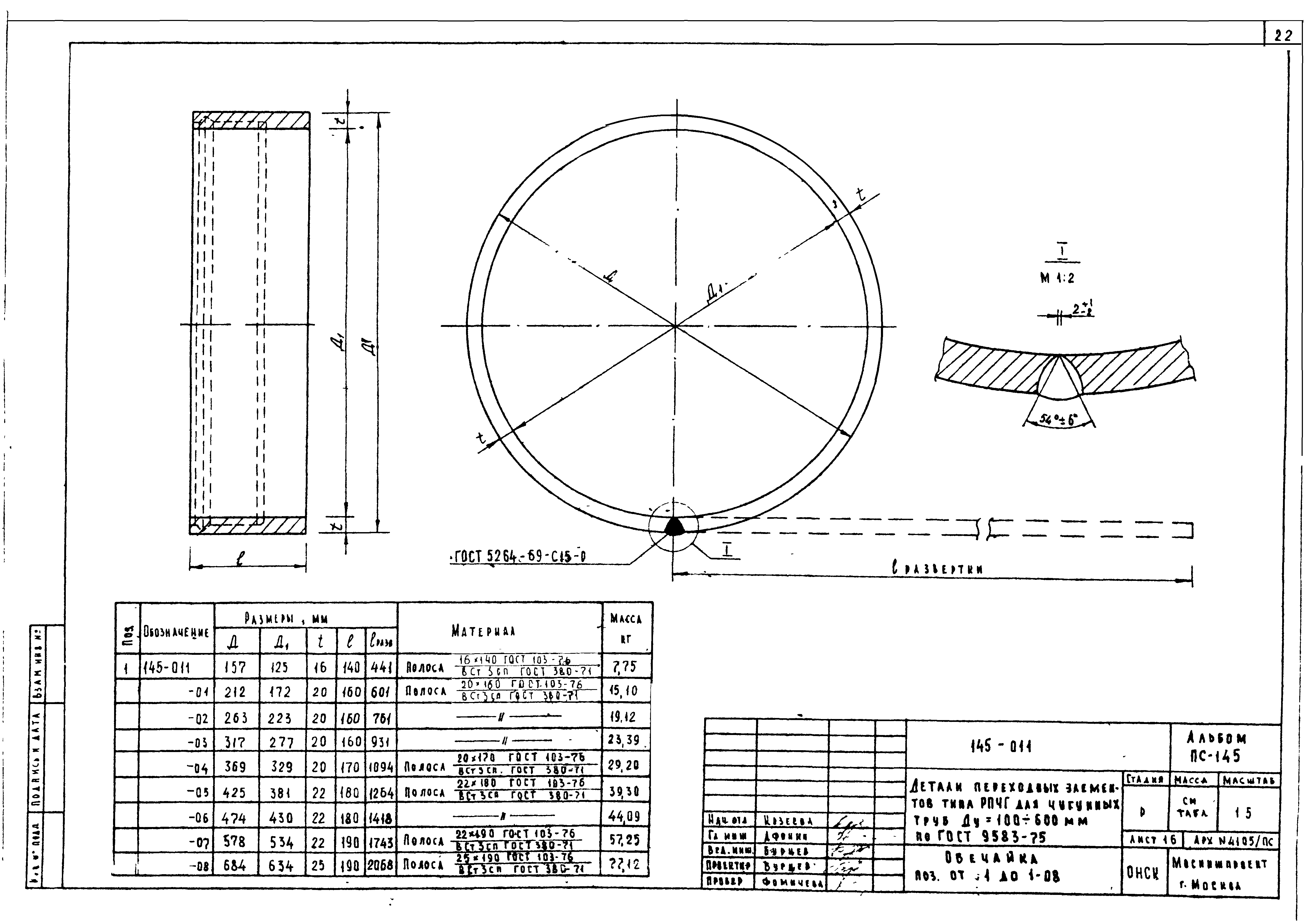 Альбом ПС-145