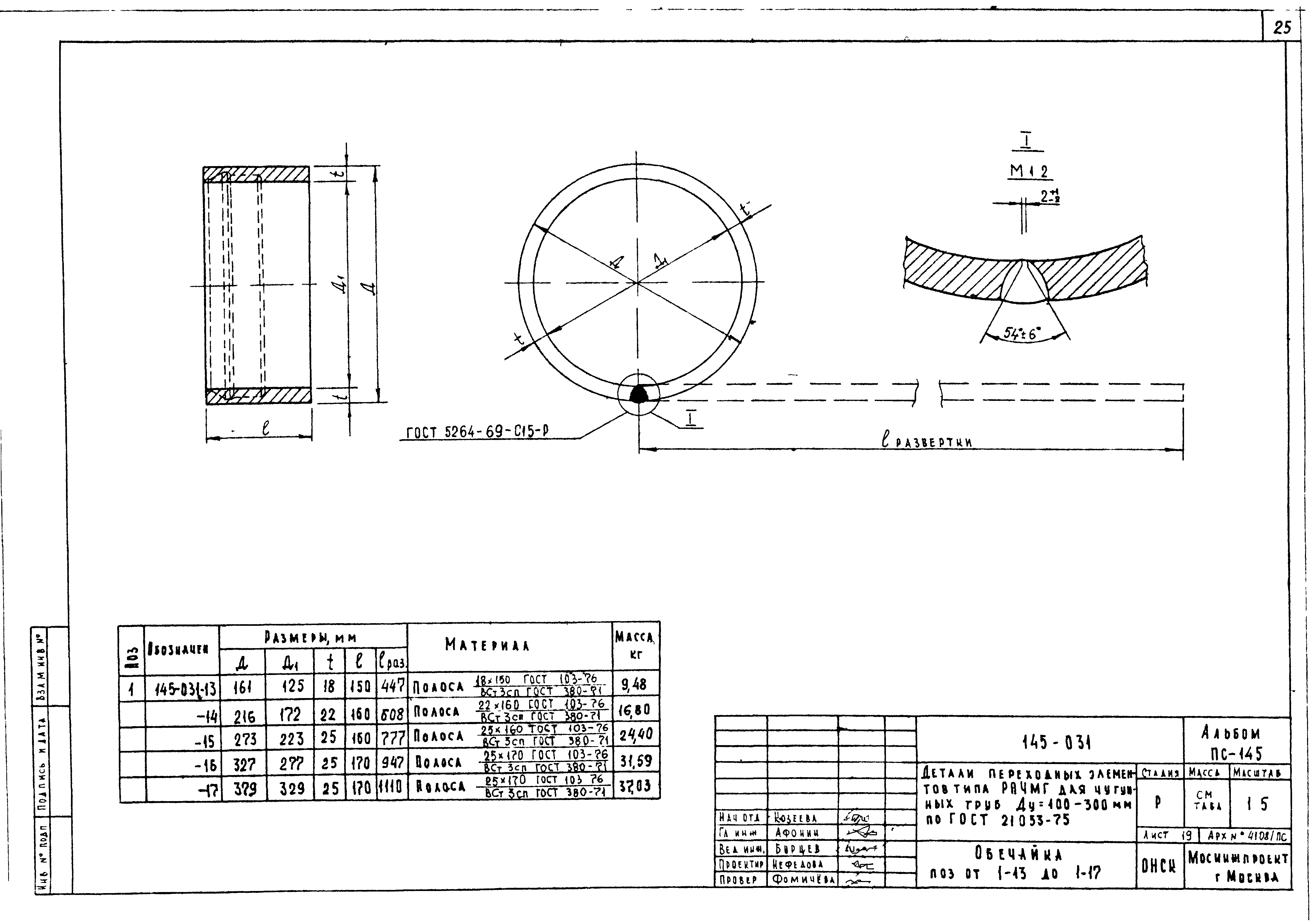 Альбом ПС-145