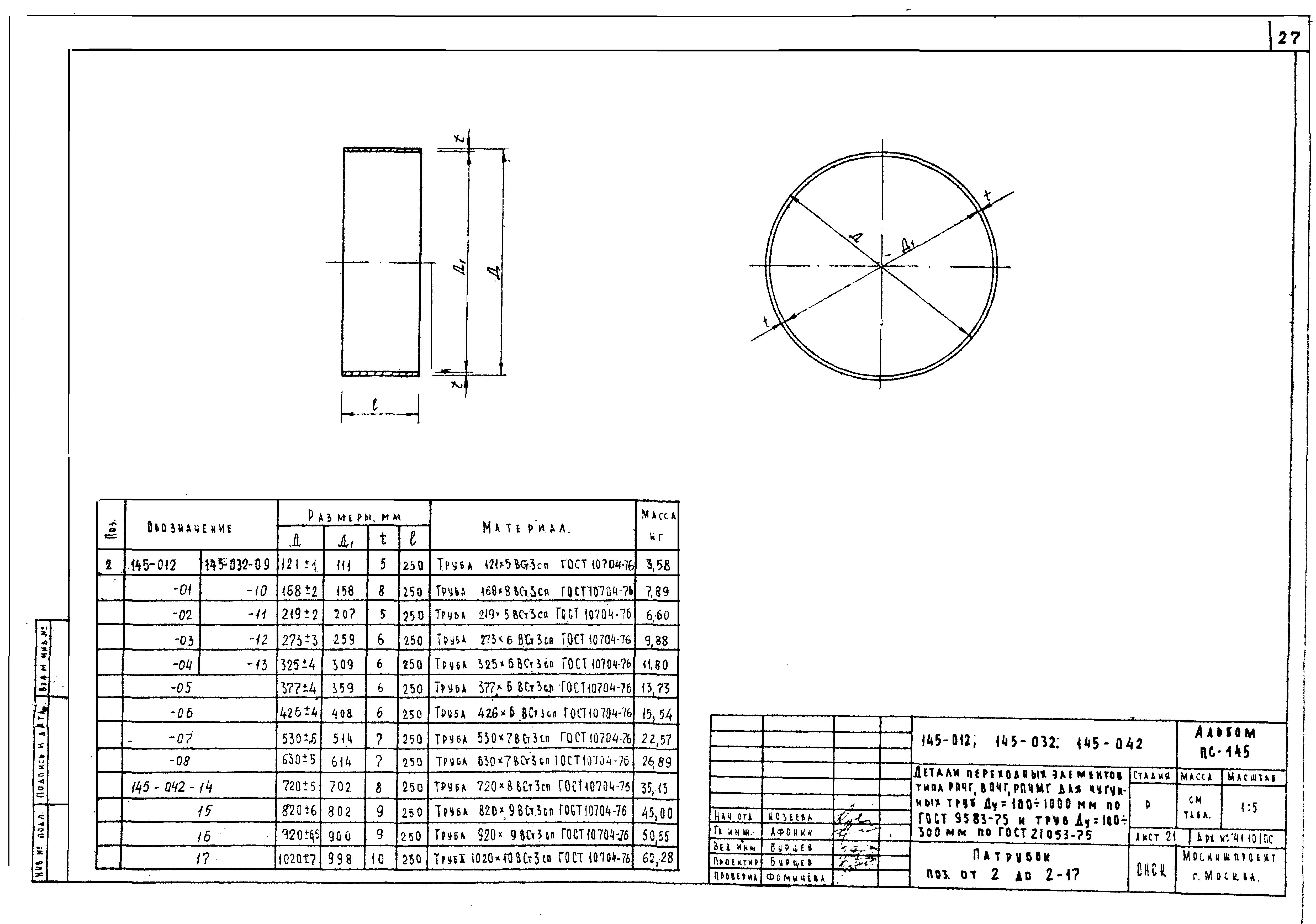 Альбом ПС-145