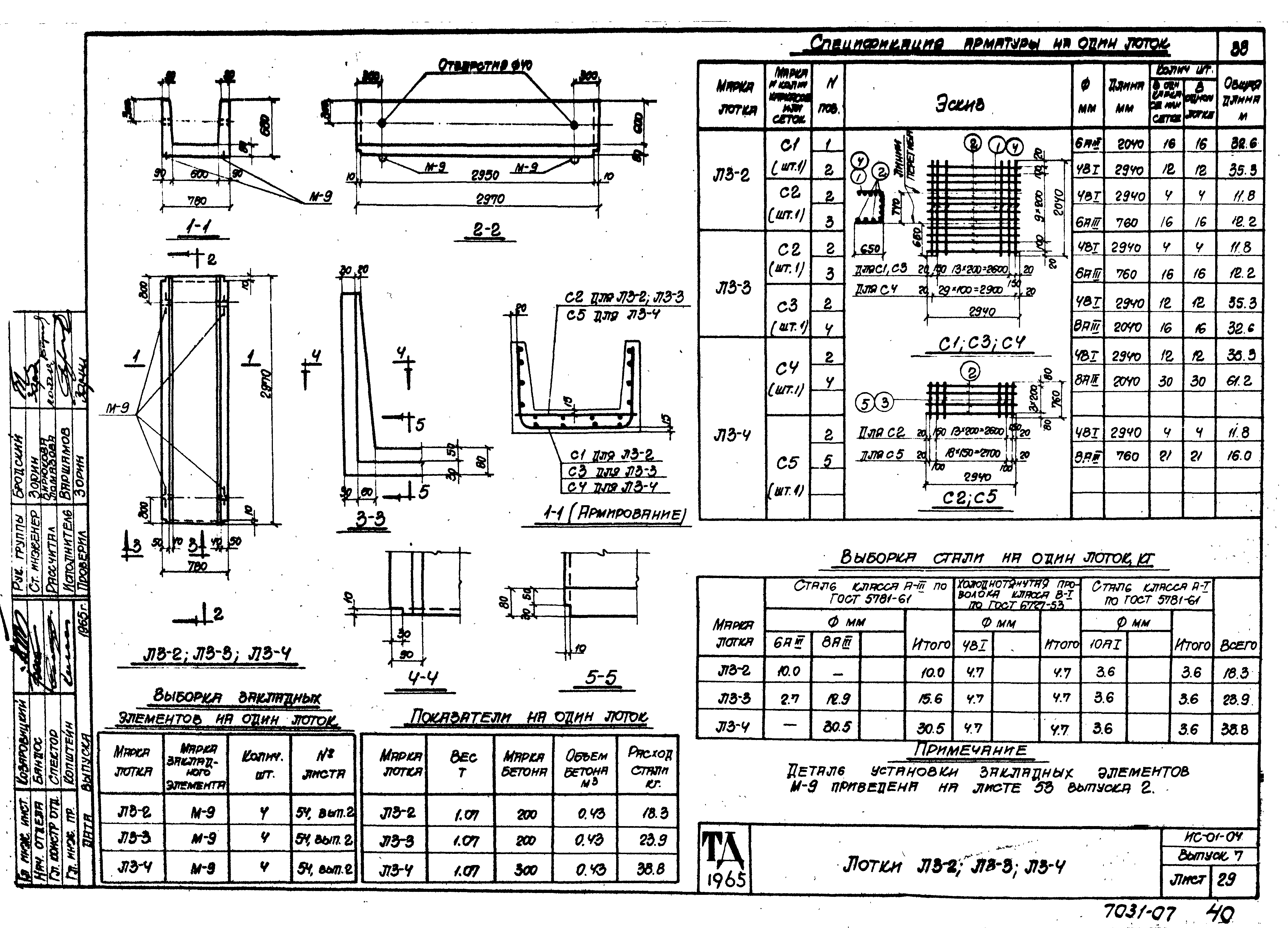 Серия ИС-01-04