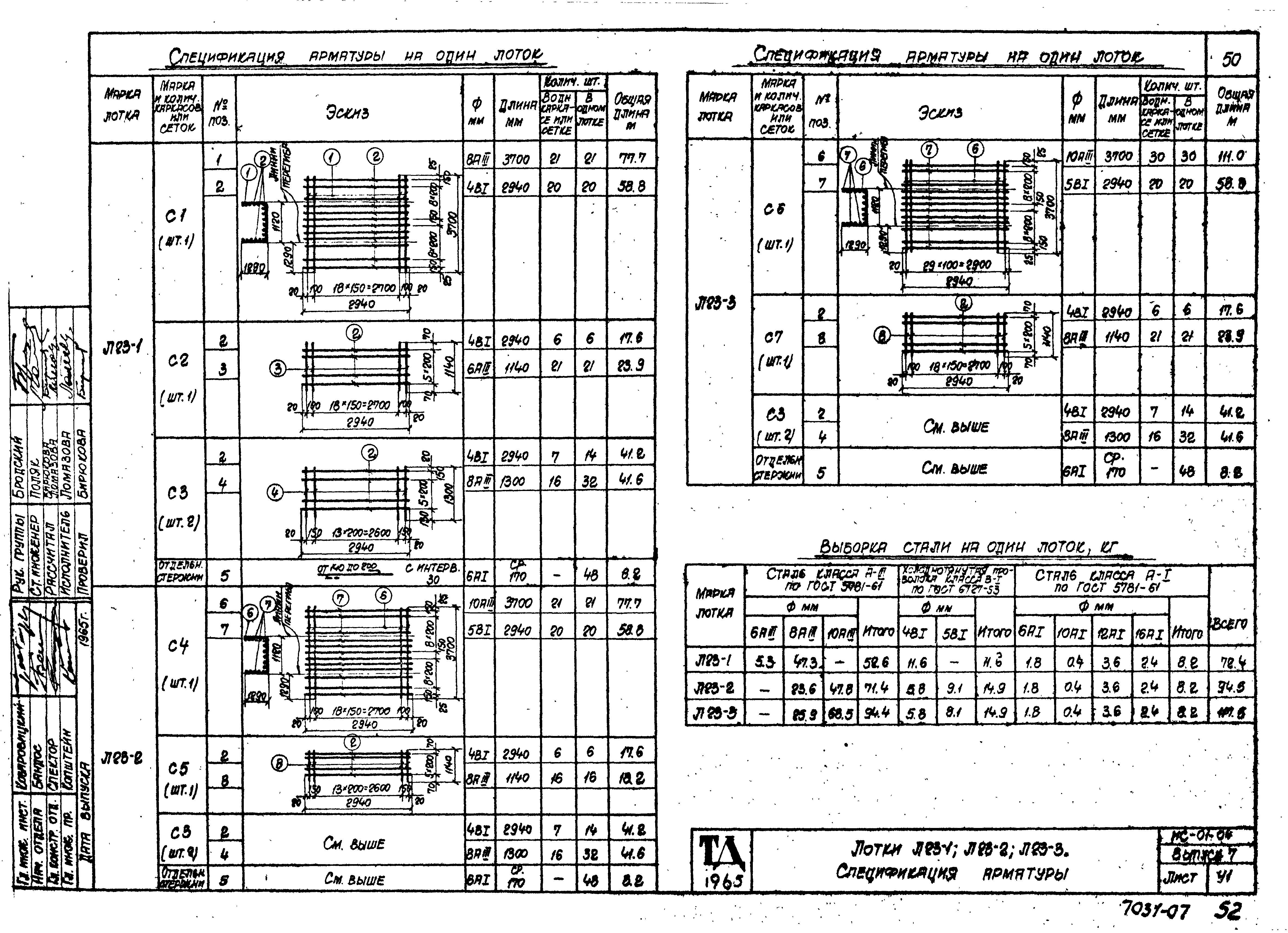 Серия ИС-01-04