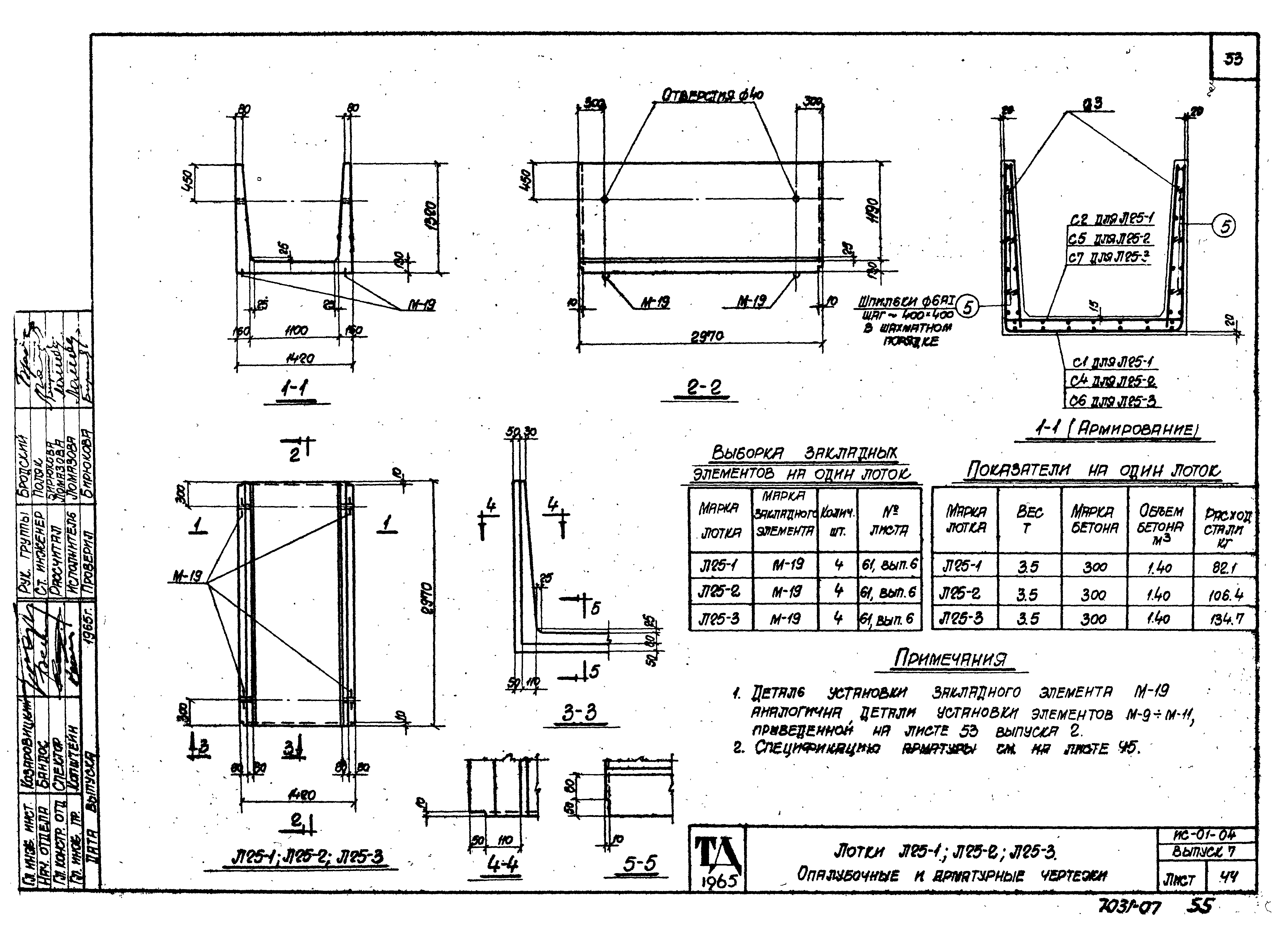 Серия ИС-01-04