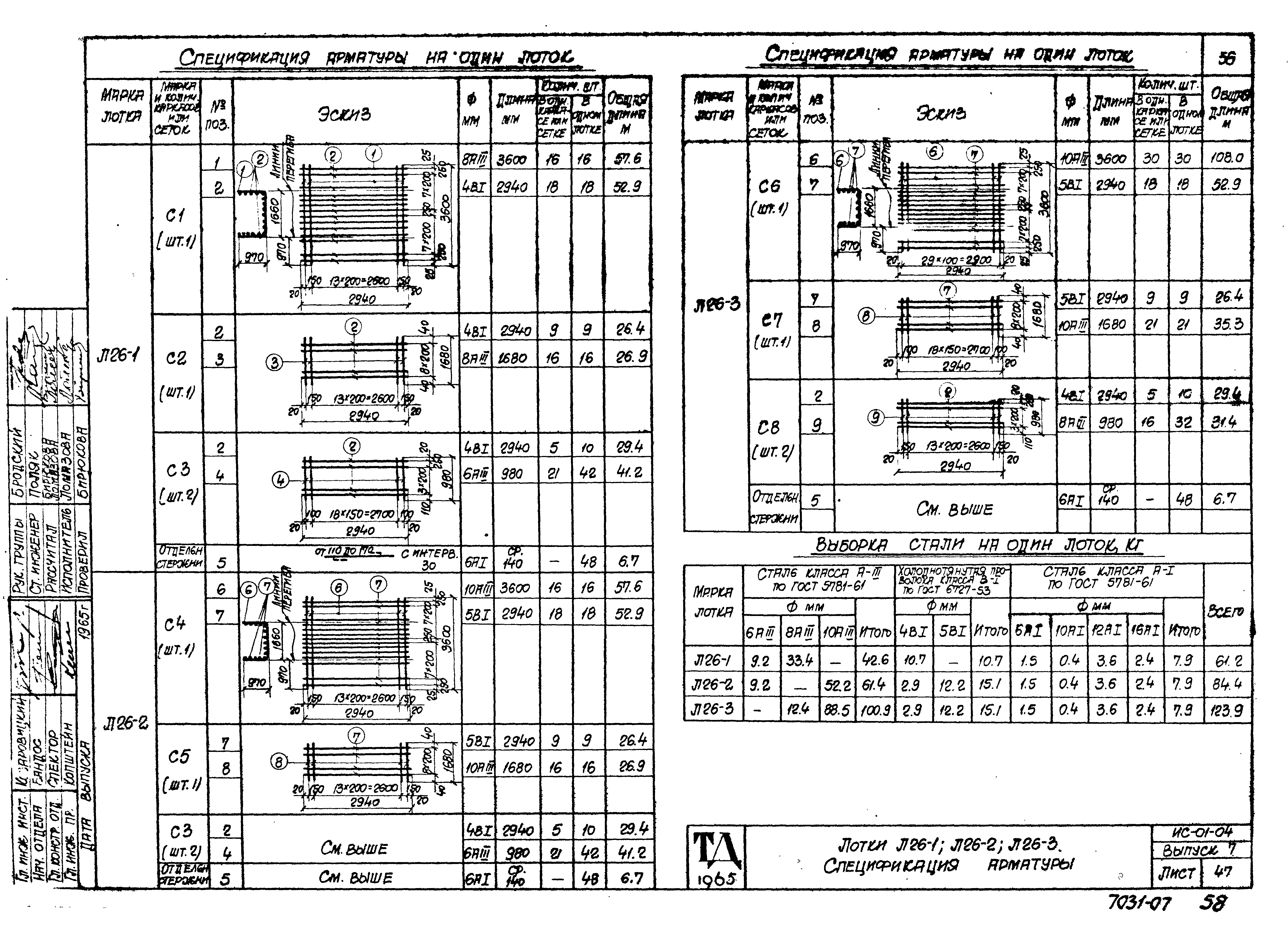 Серия ИС-01-04