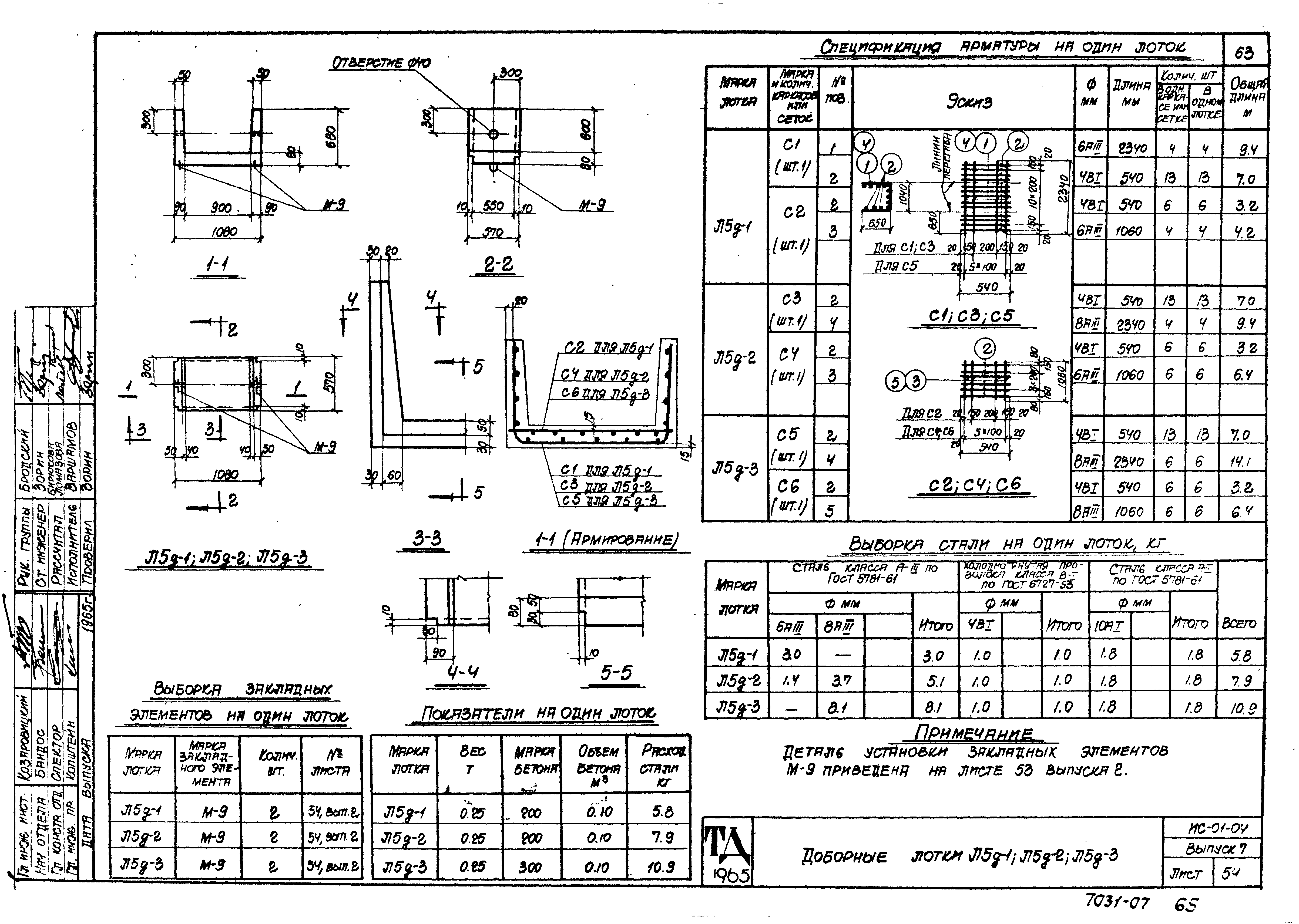 Серия ИС-01-04