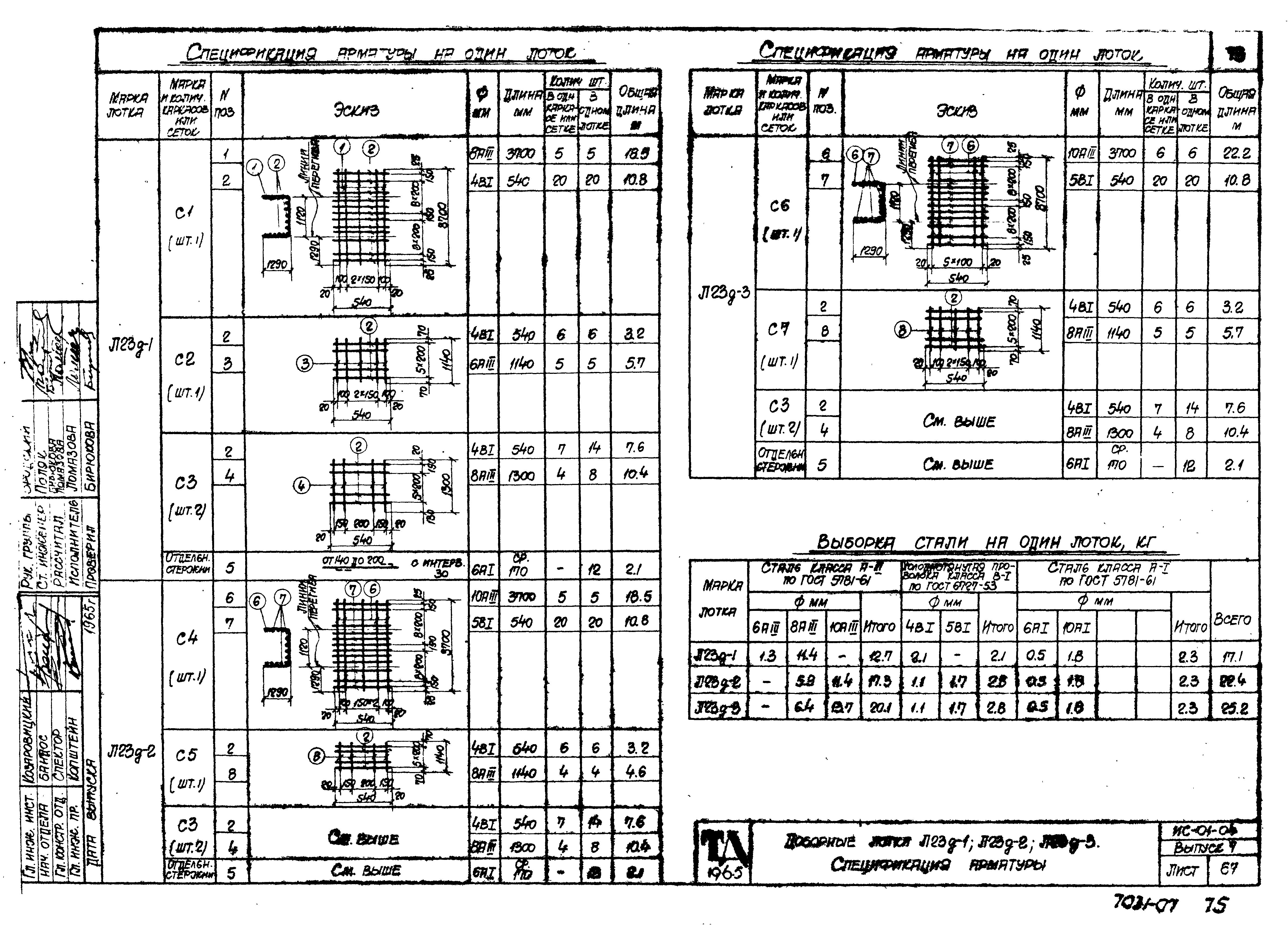 Серия ИС-01-04