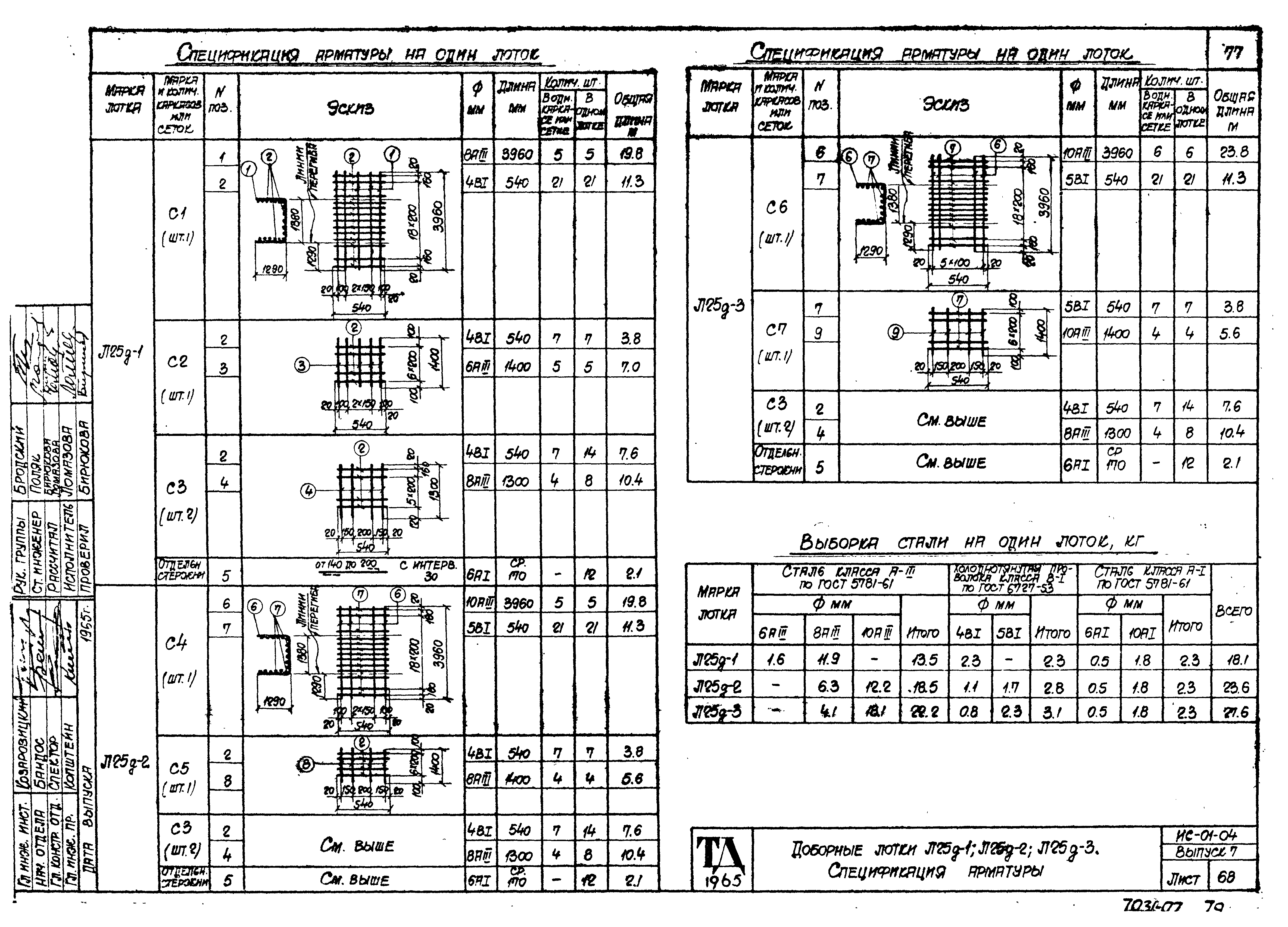 Серия ИС-01-04