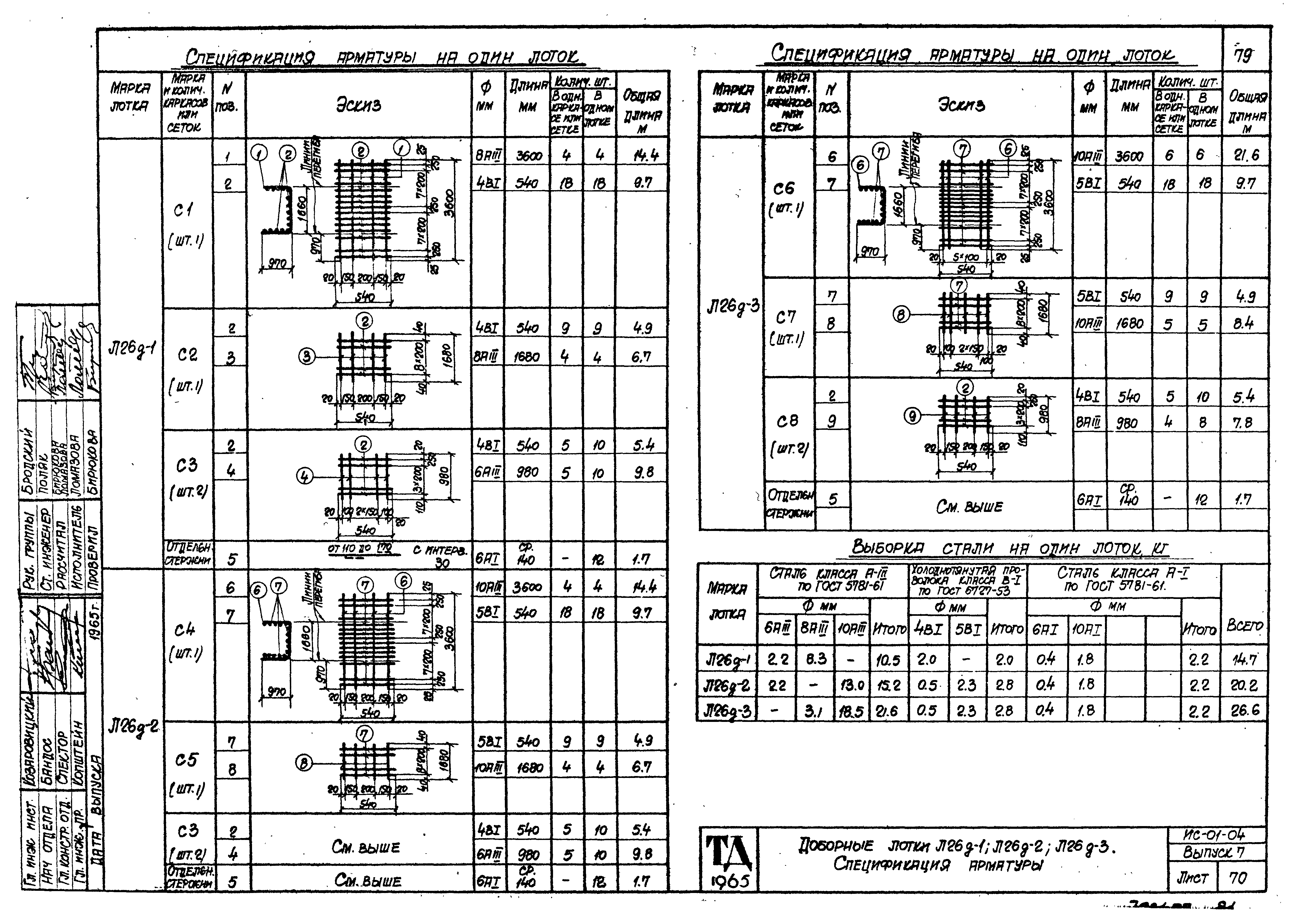 Серия ИС-01-04