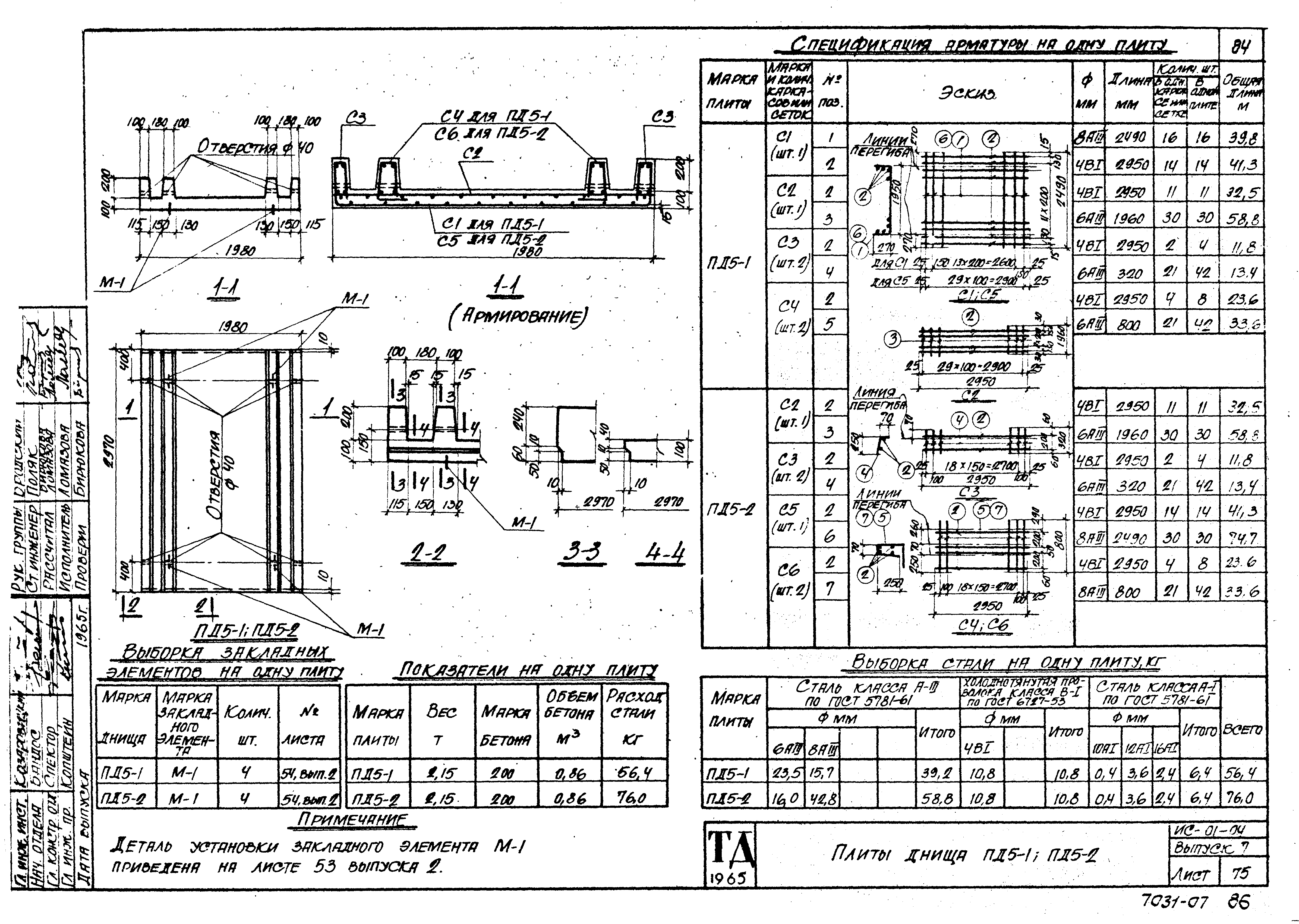 Серия ИС-01-04