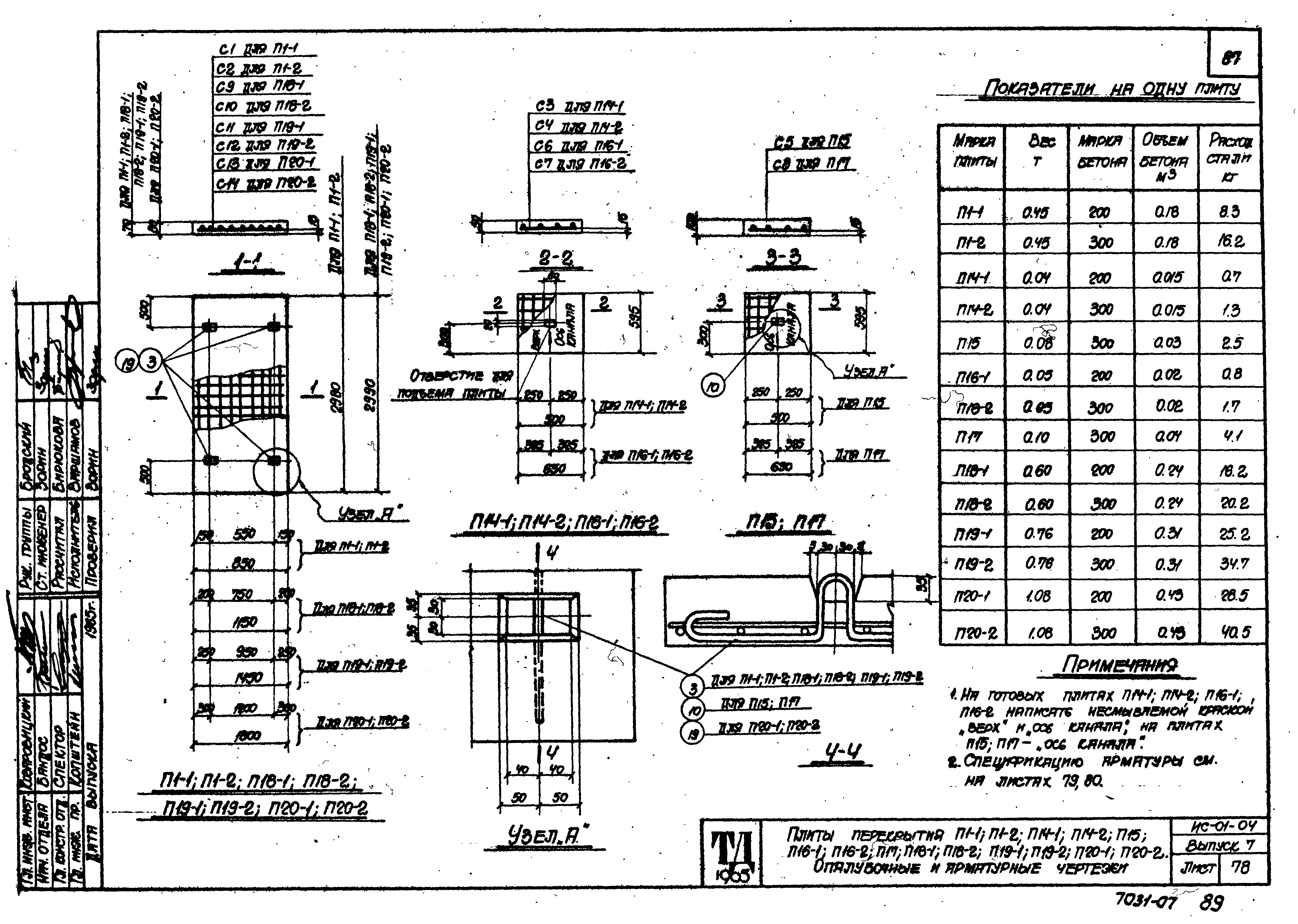 Серия ИС-01-04