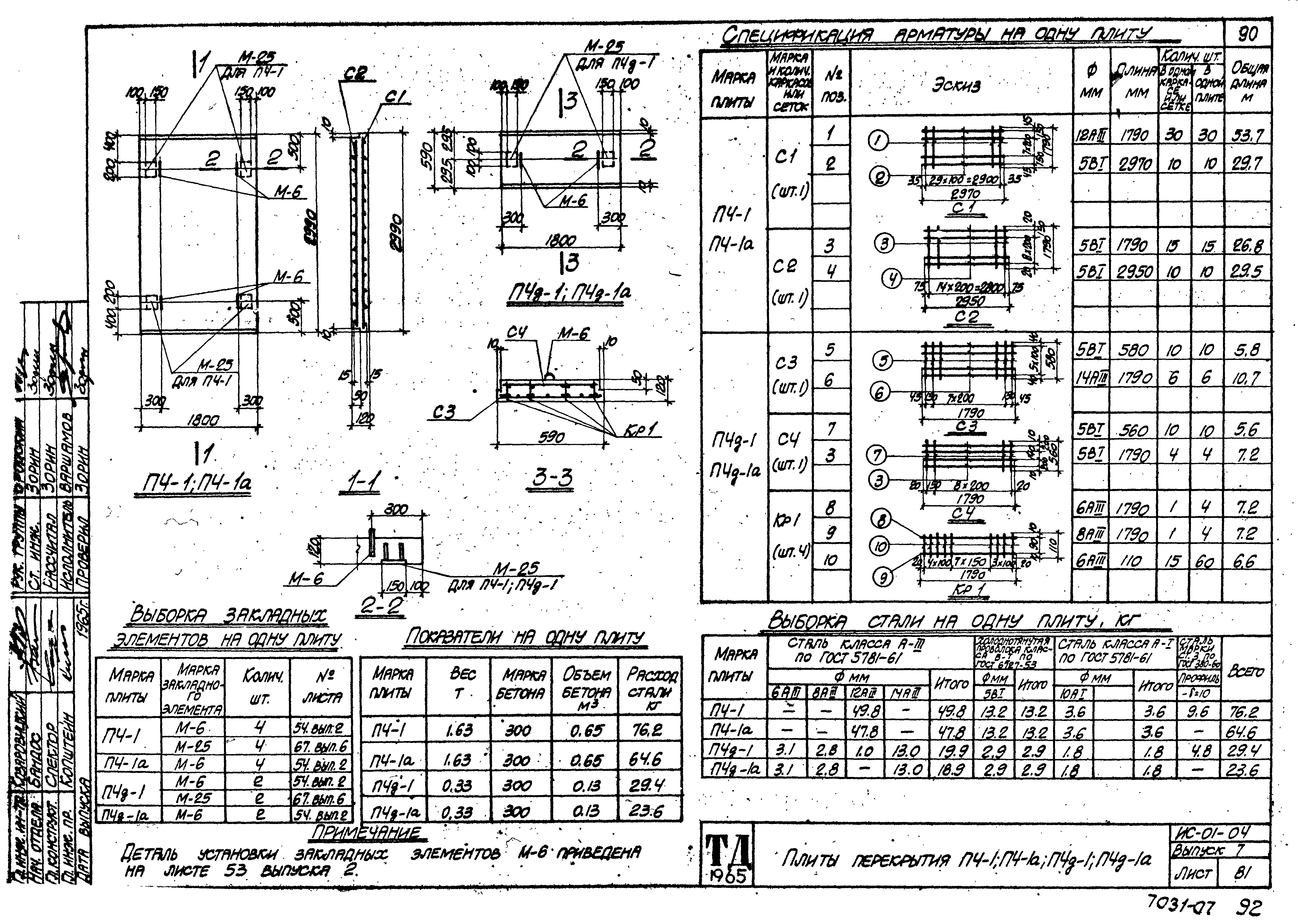 Серия ИС-01-04