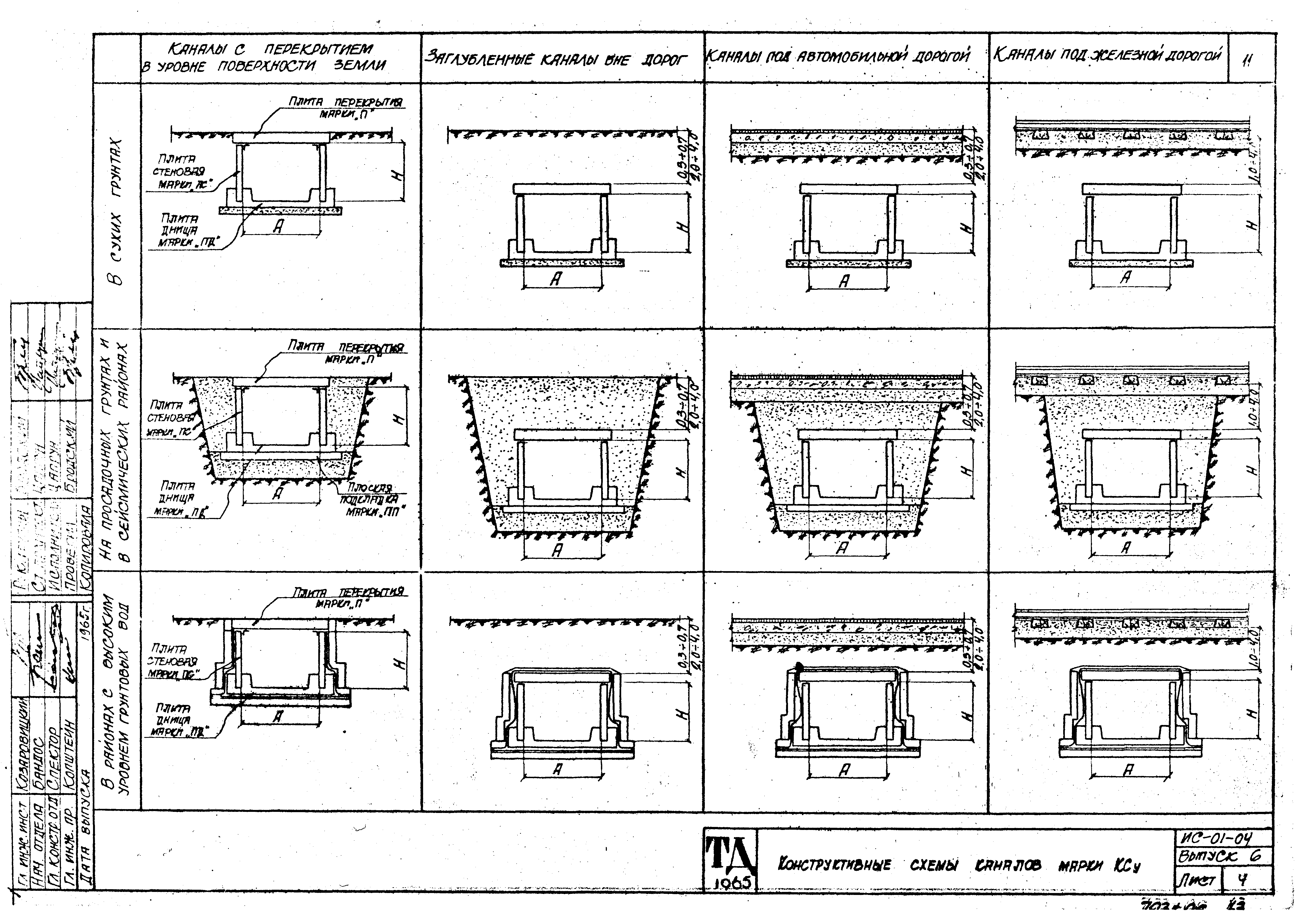 Серия ИС-01-04