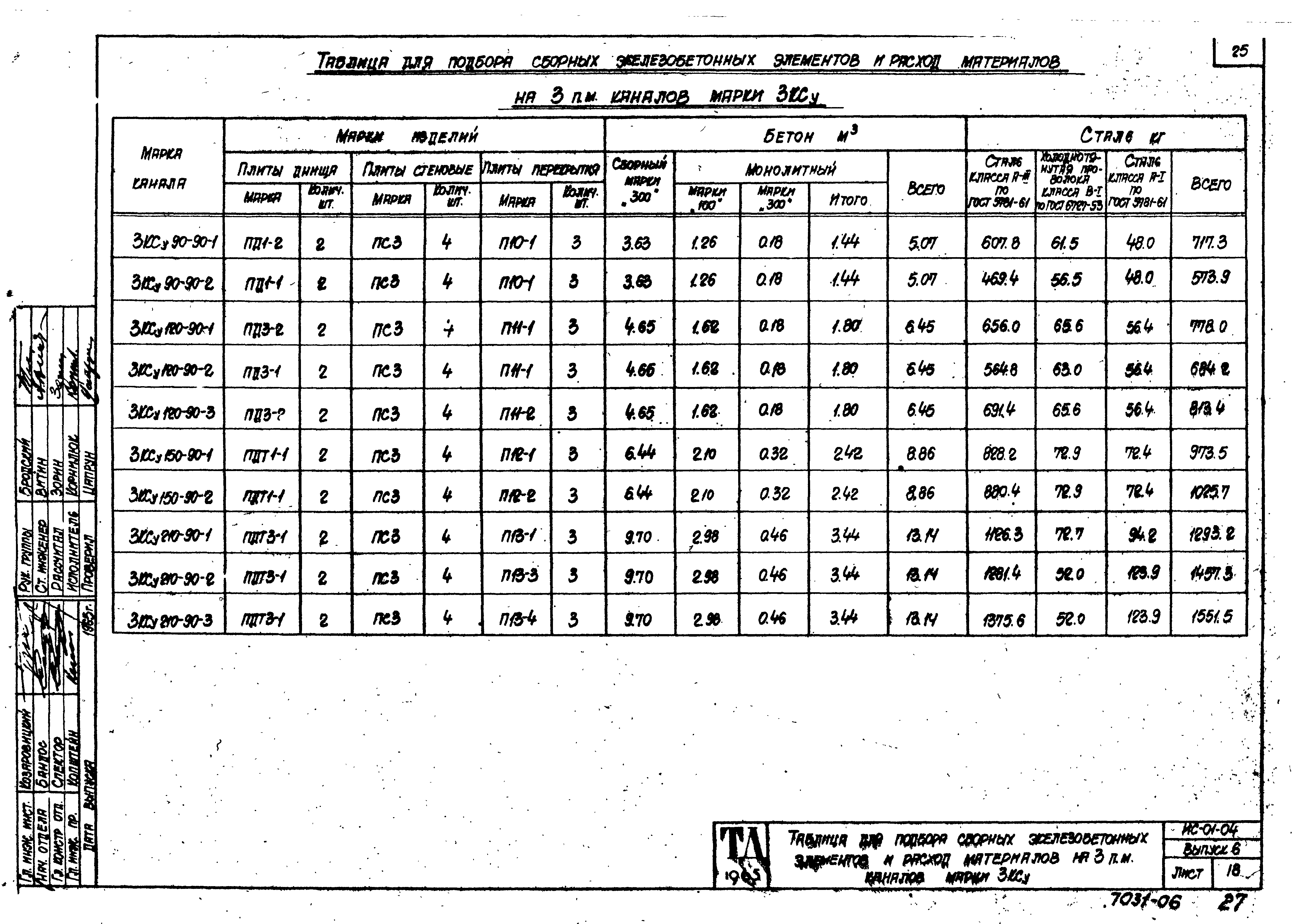 Серия ИС-01-04