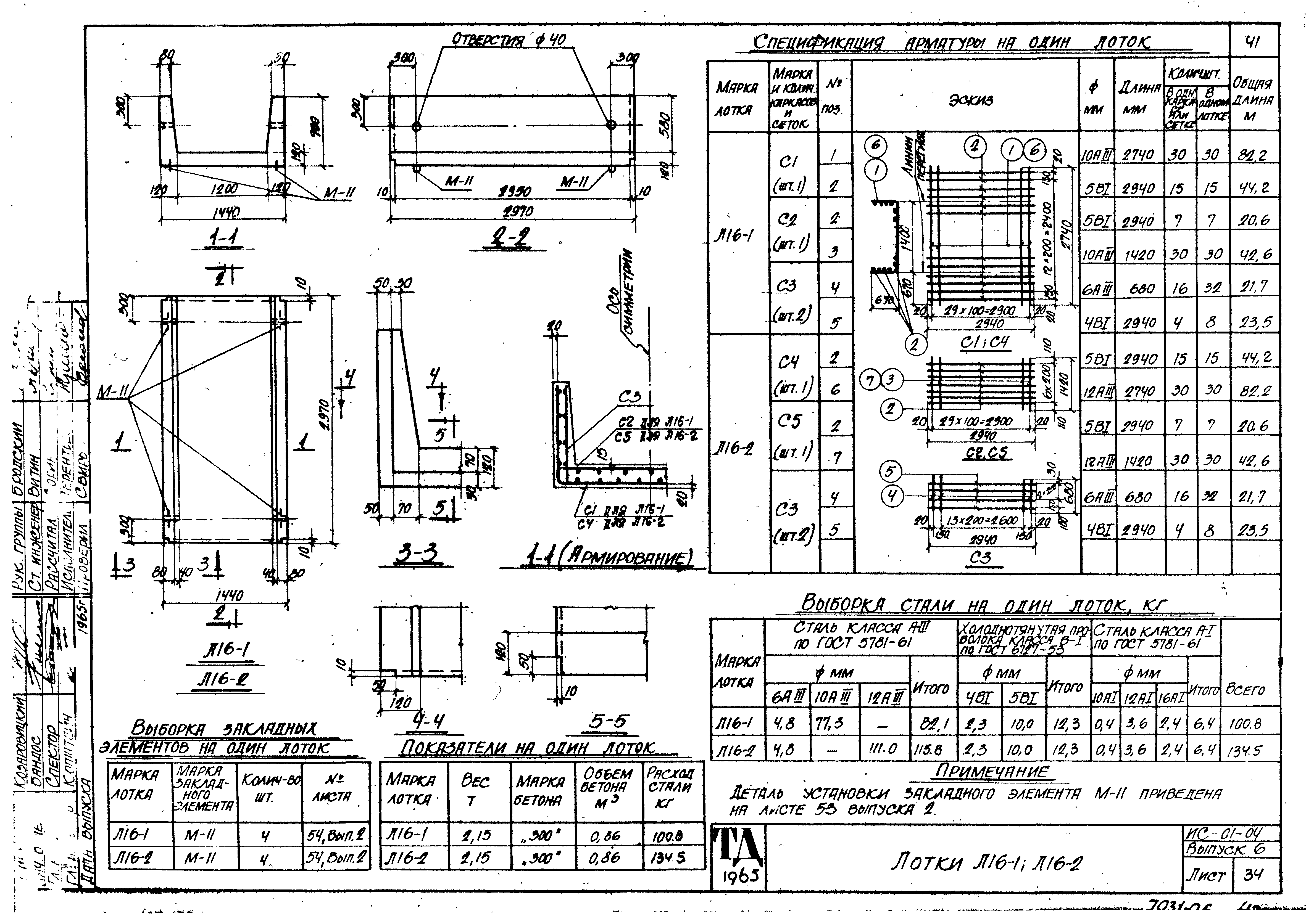 Серия ИС-01-04