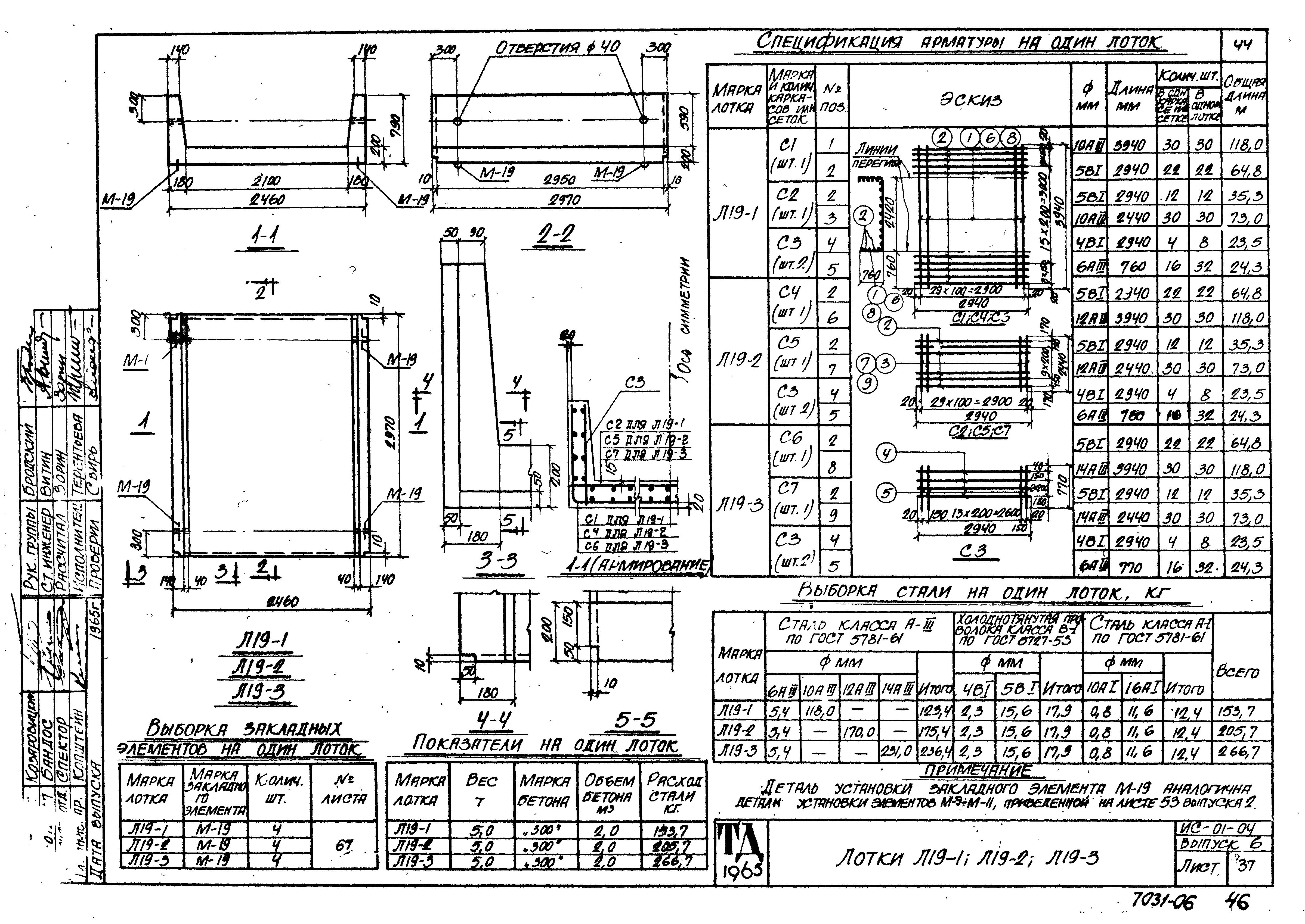 Серия ИС-01-04