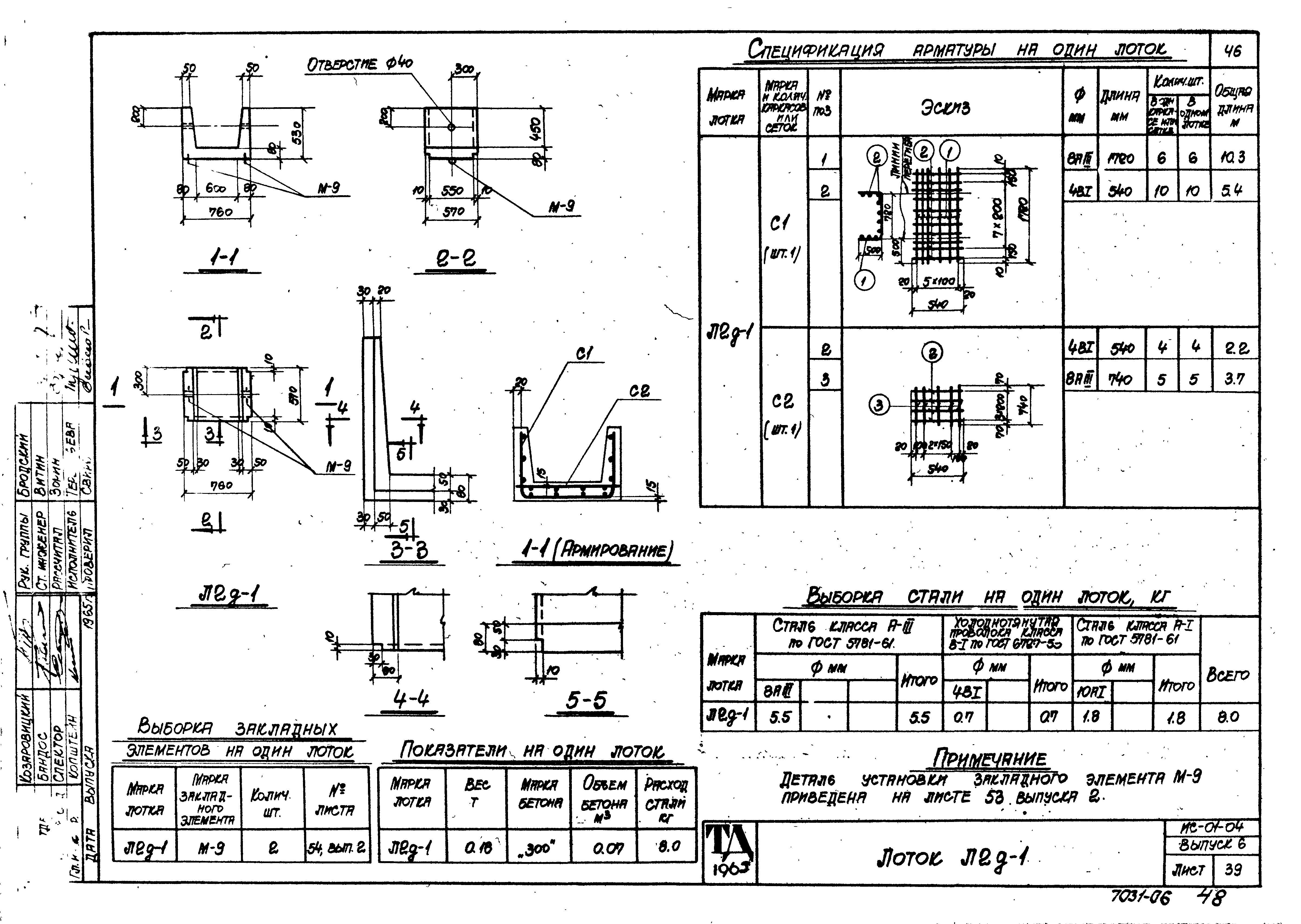 Серия ИС-01-04