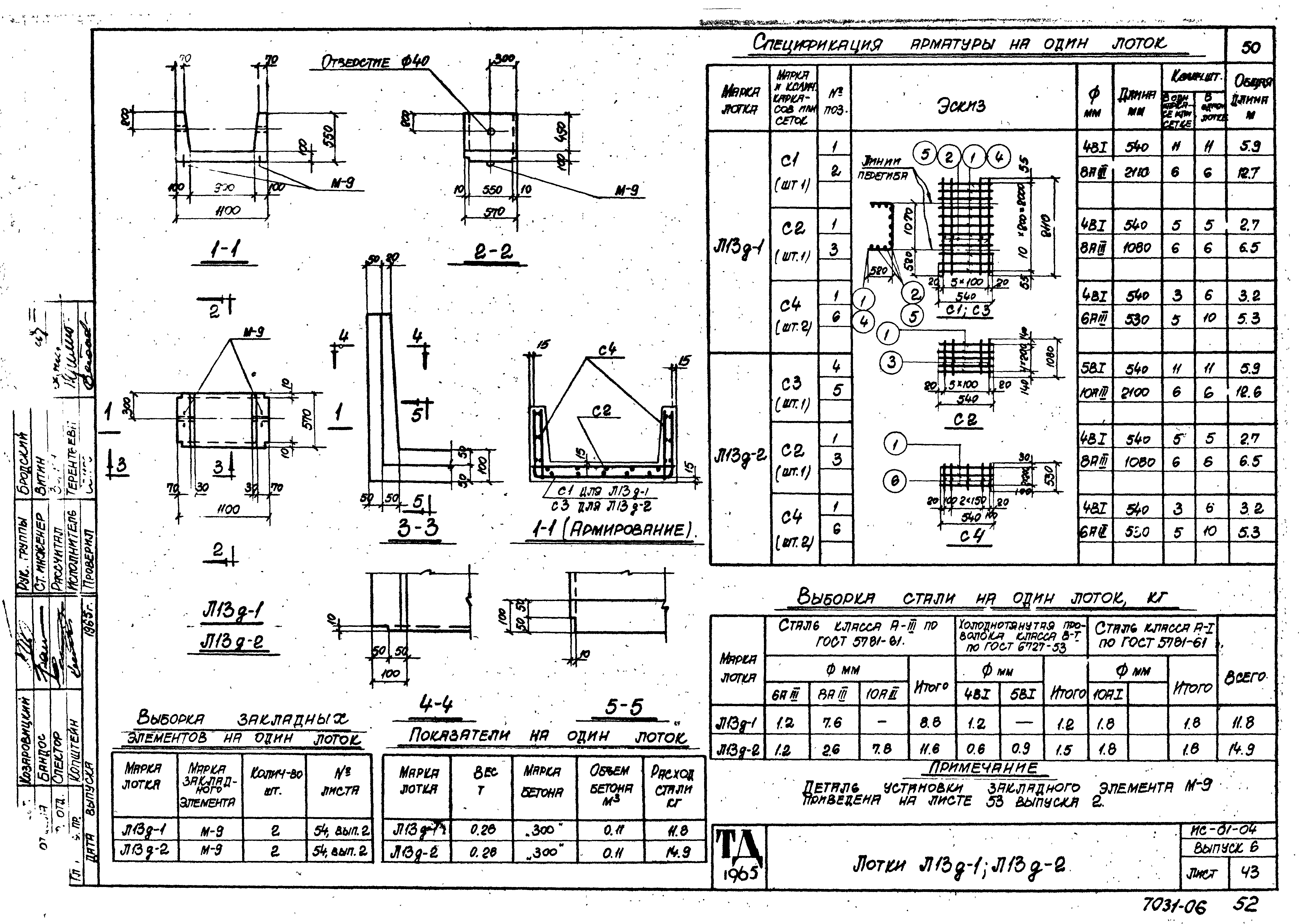 Серия ИС-01-04