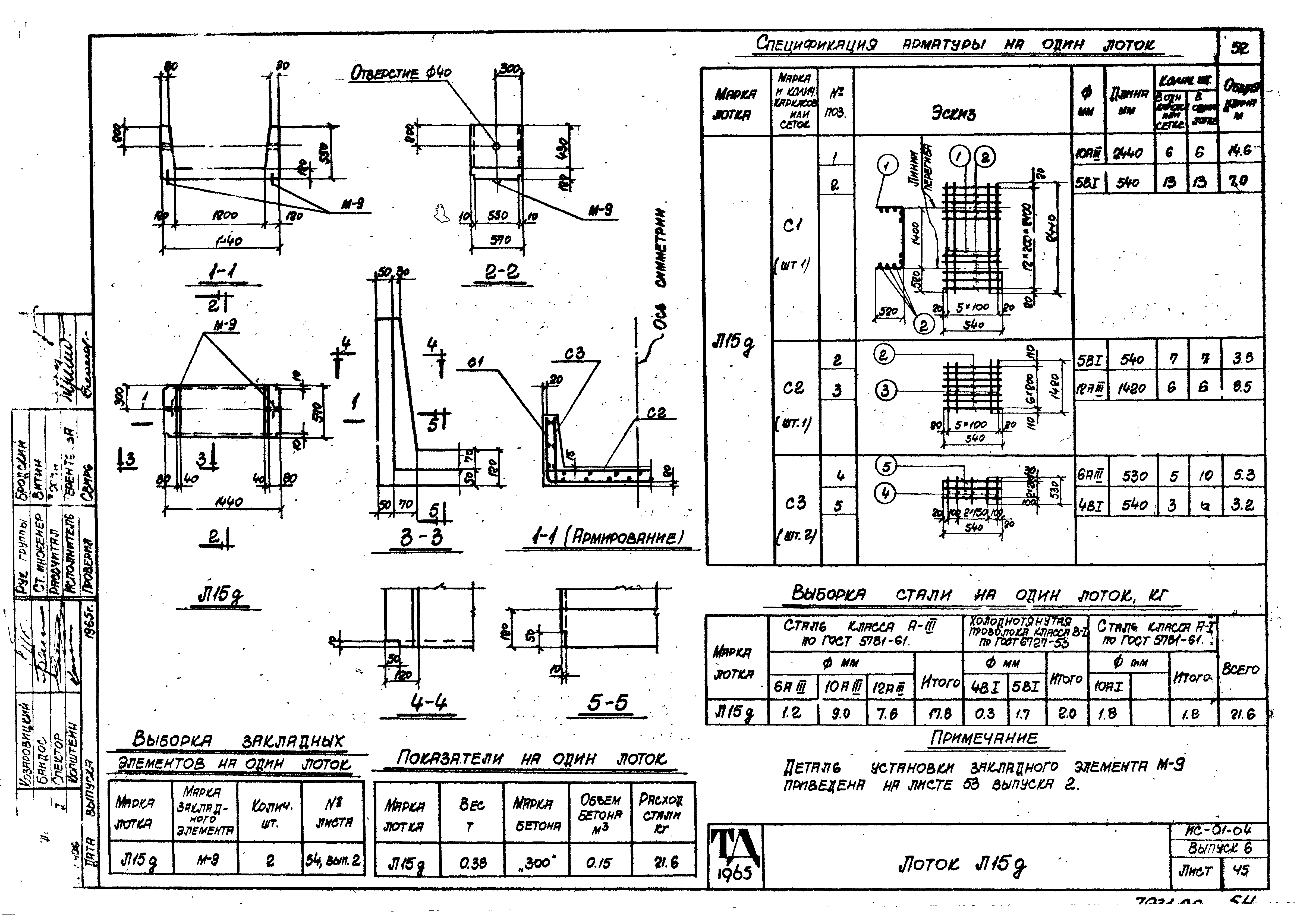 Серия ИС-01-04