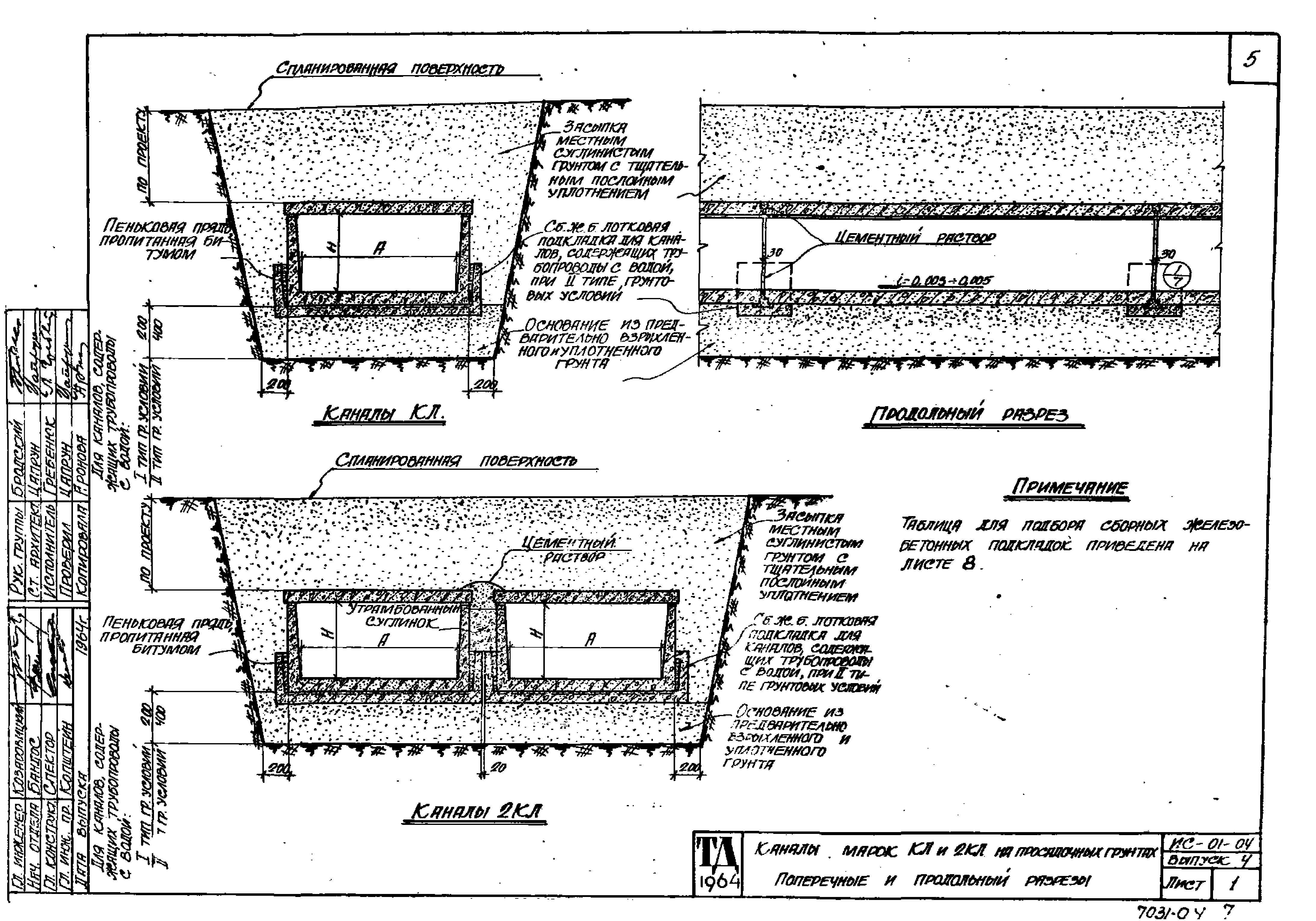 Серия ИС-01-04