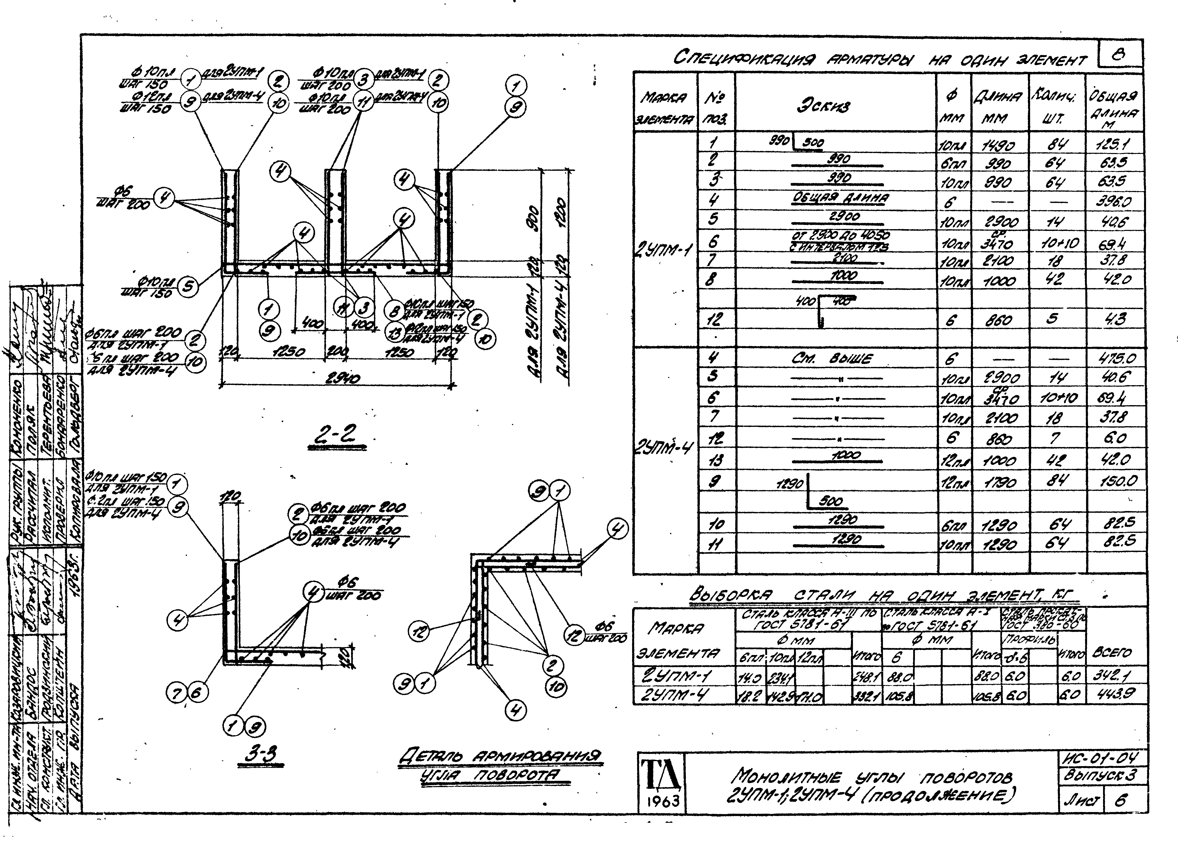 Серия ИС-01-04