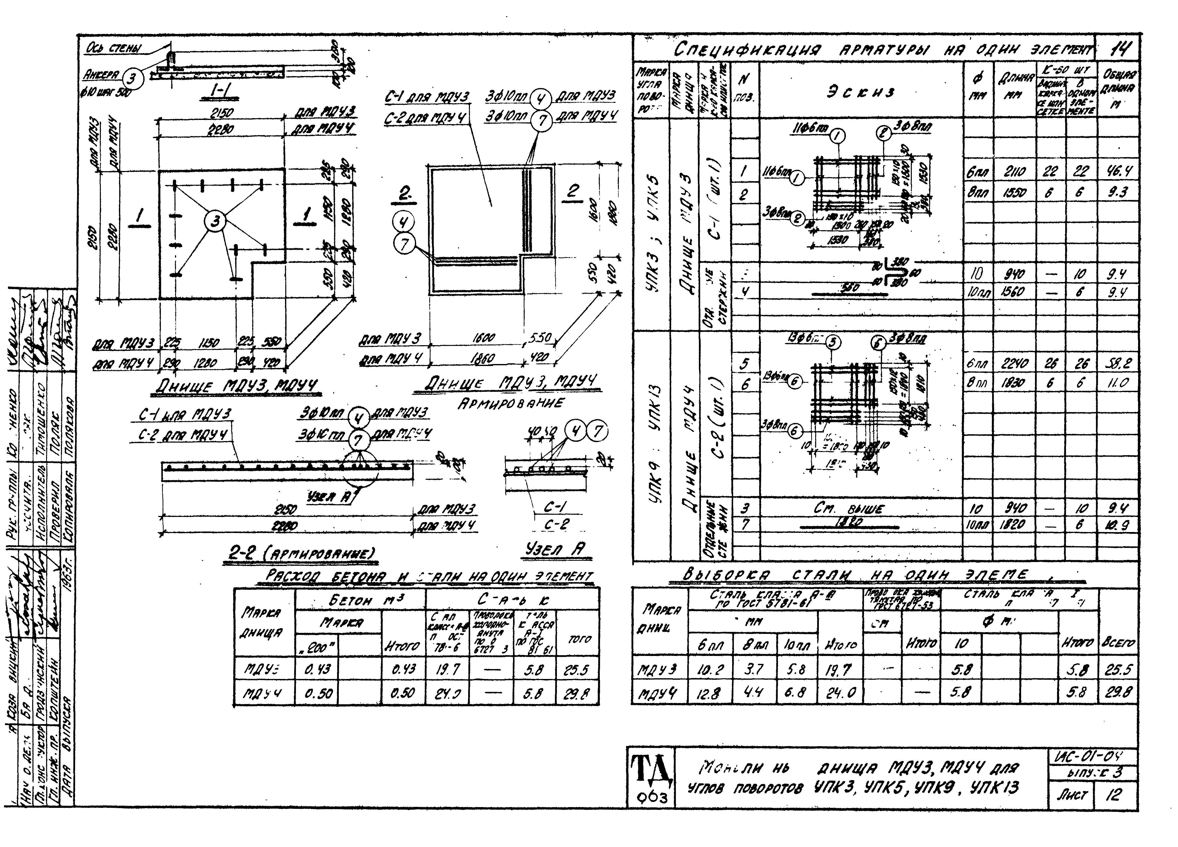 Серия ИС-01-04