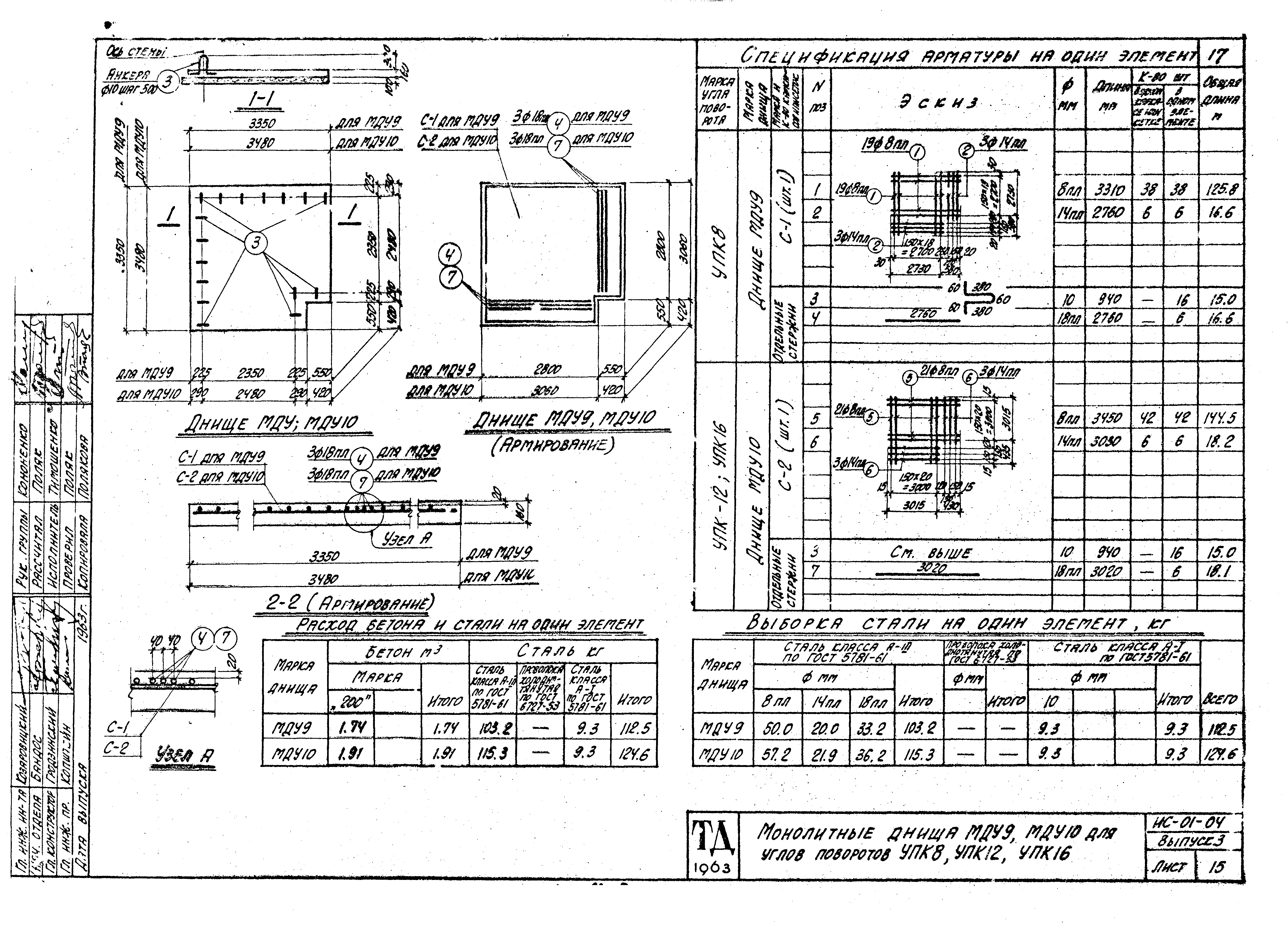 Серия ИС-01-04