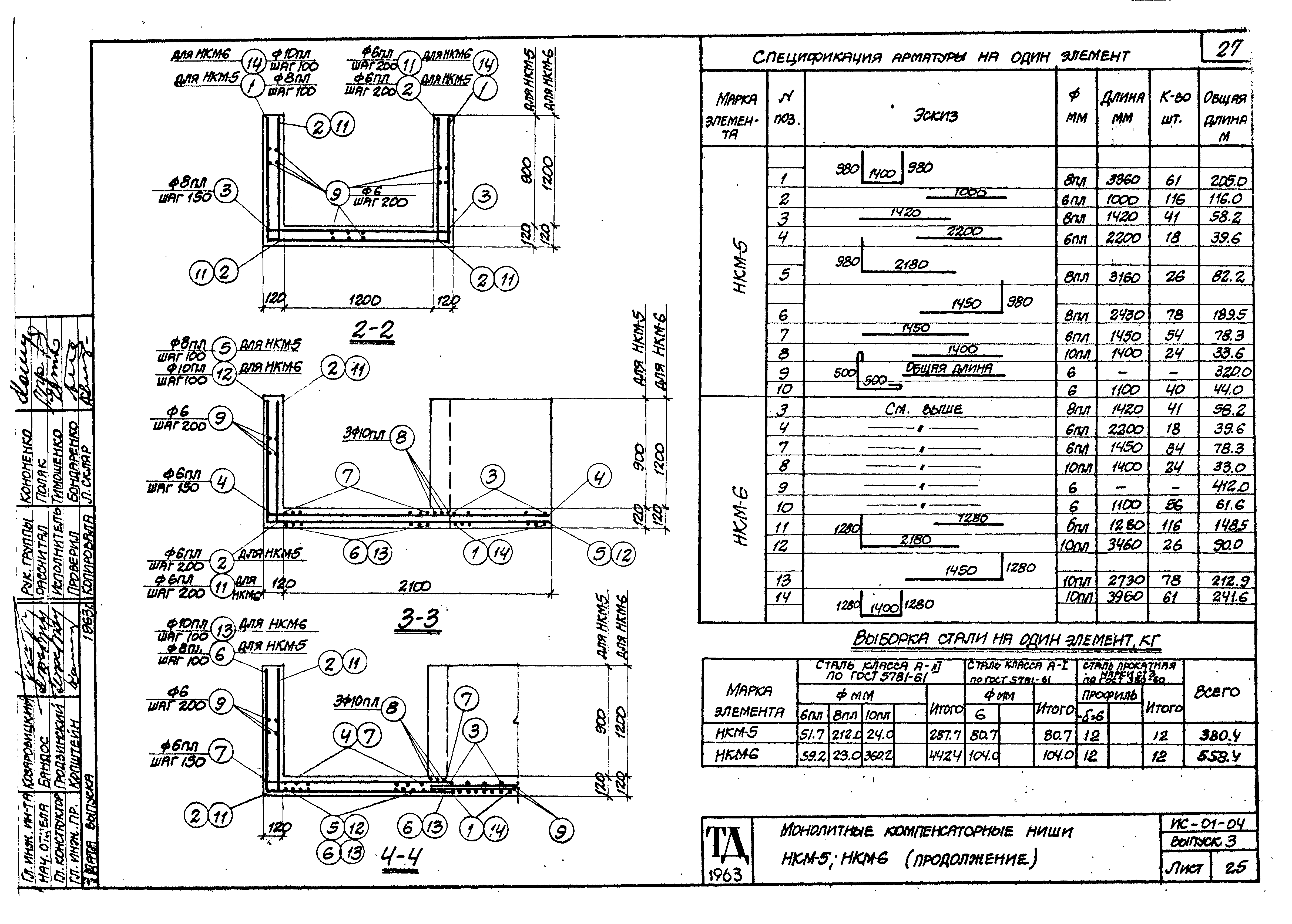 Серия ИС-01-04