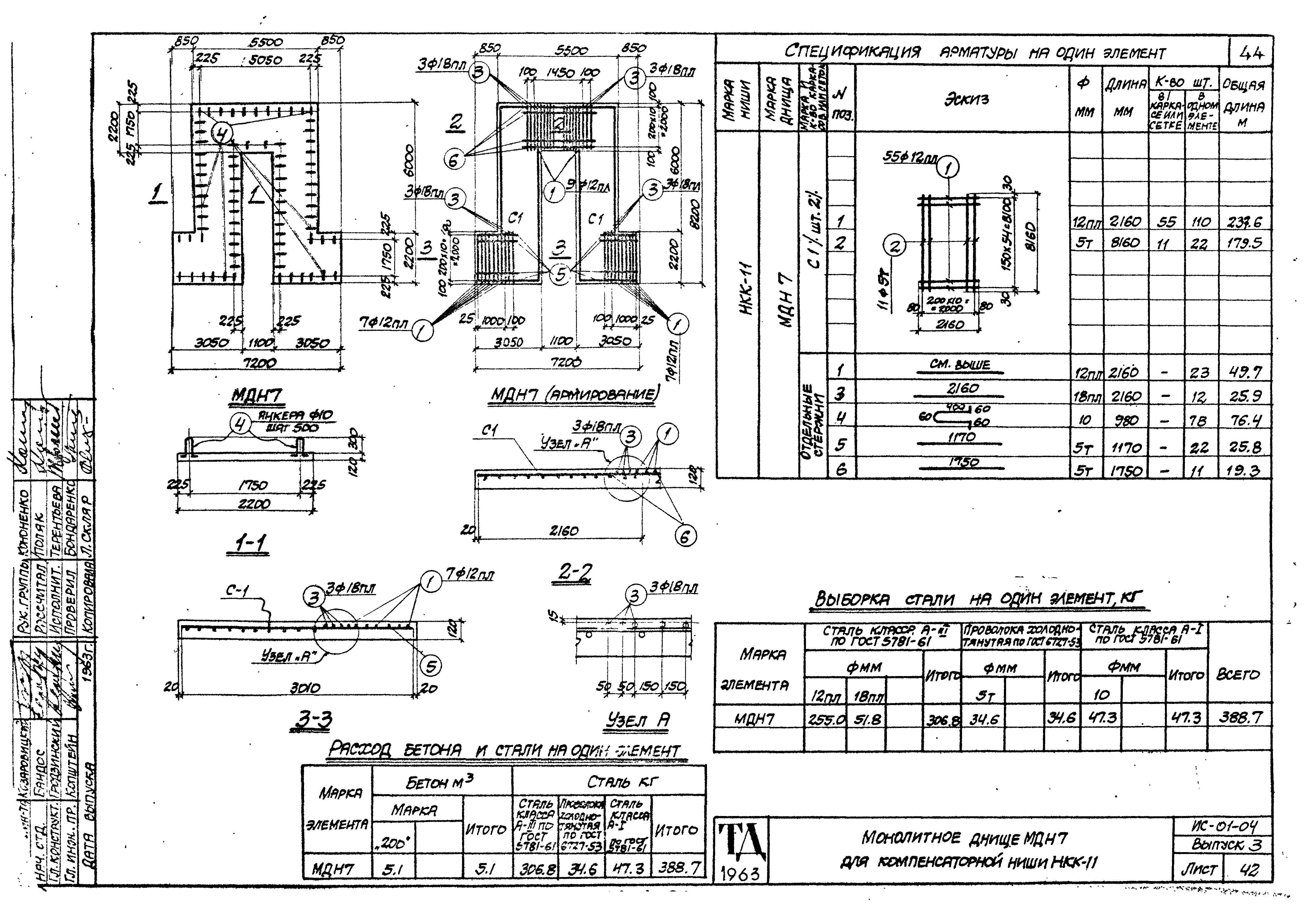 Серия ИС-01-04