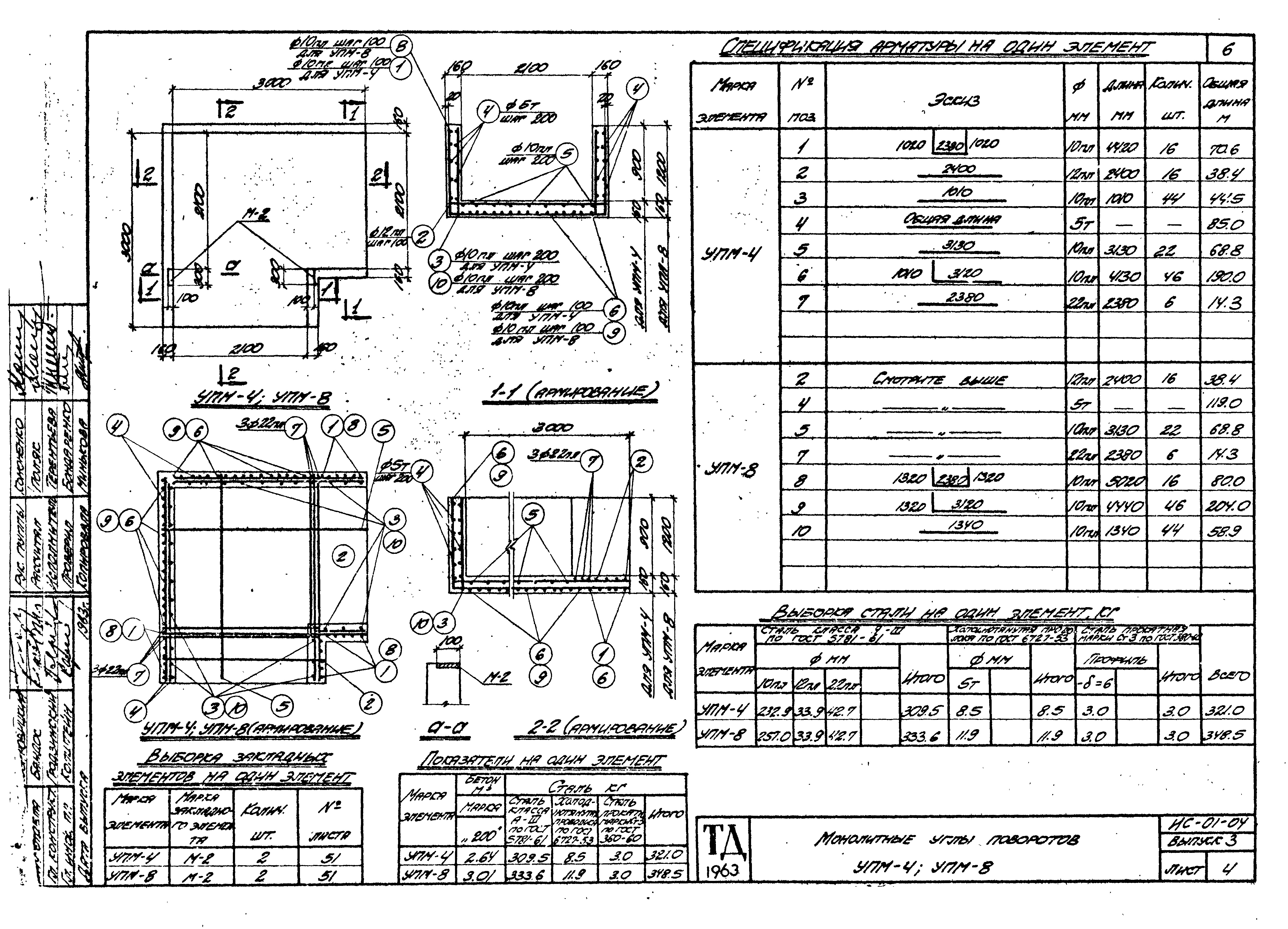 Серия ИС-01-04