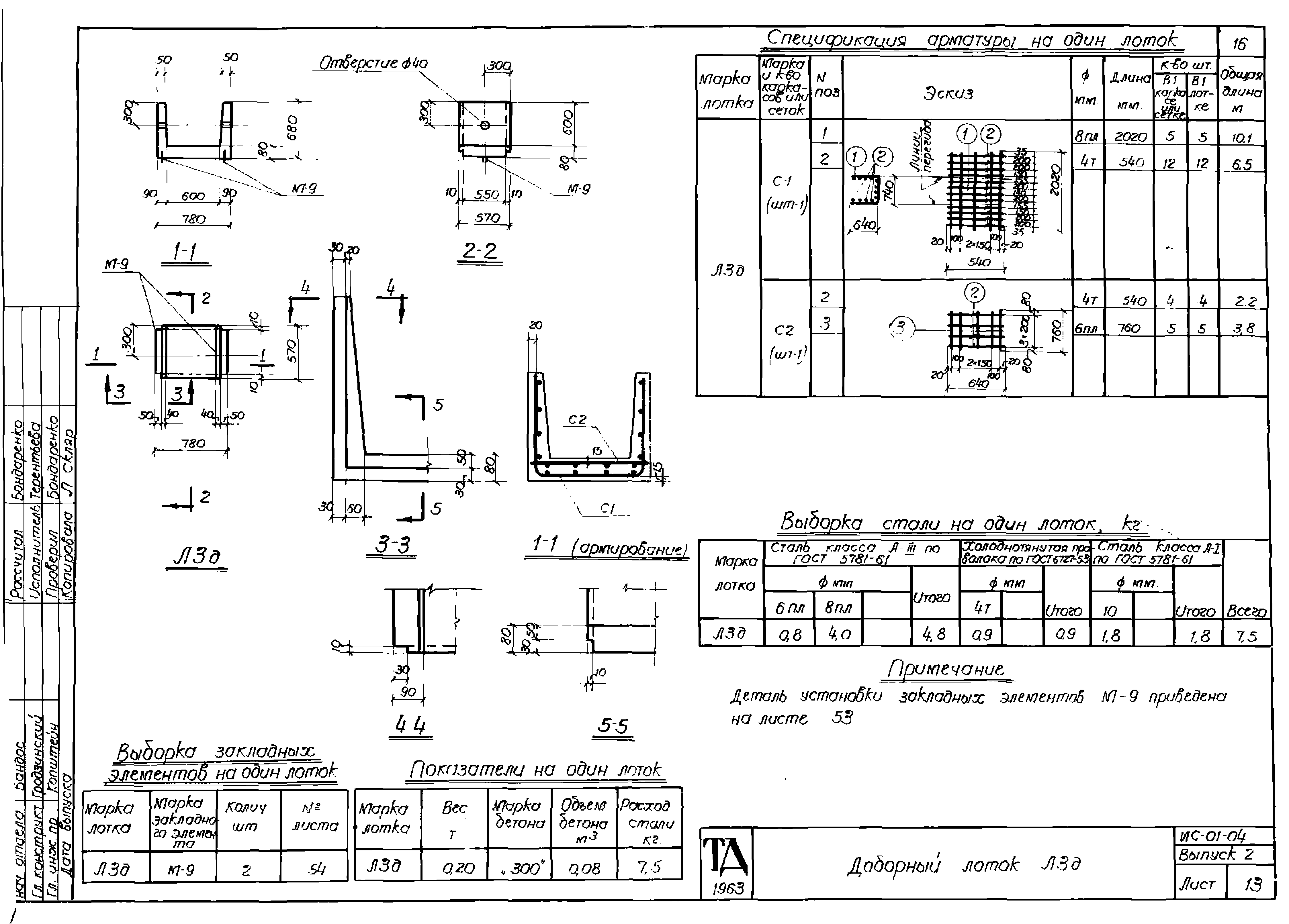 Серия ИС-01-04