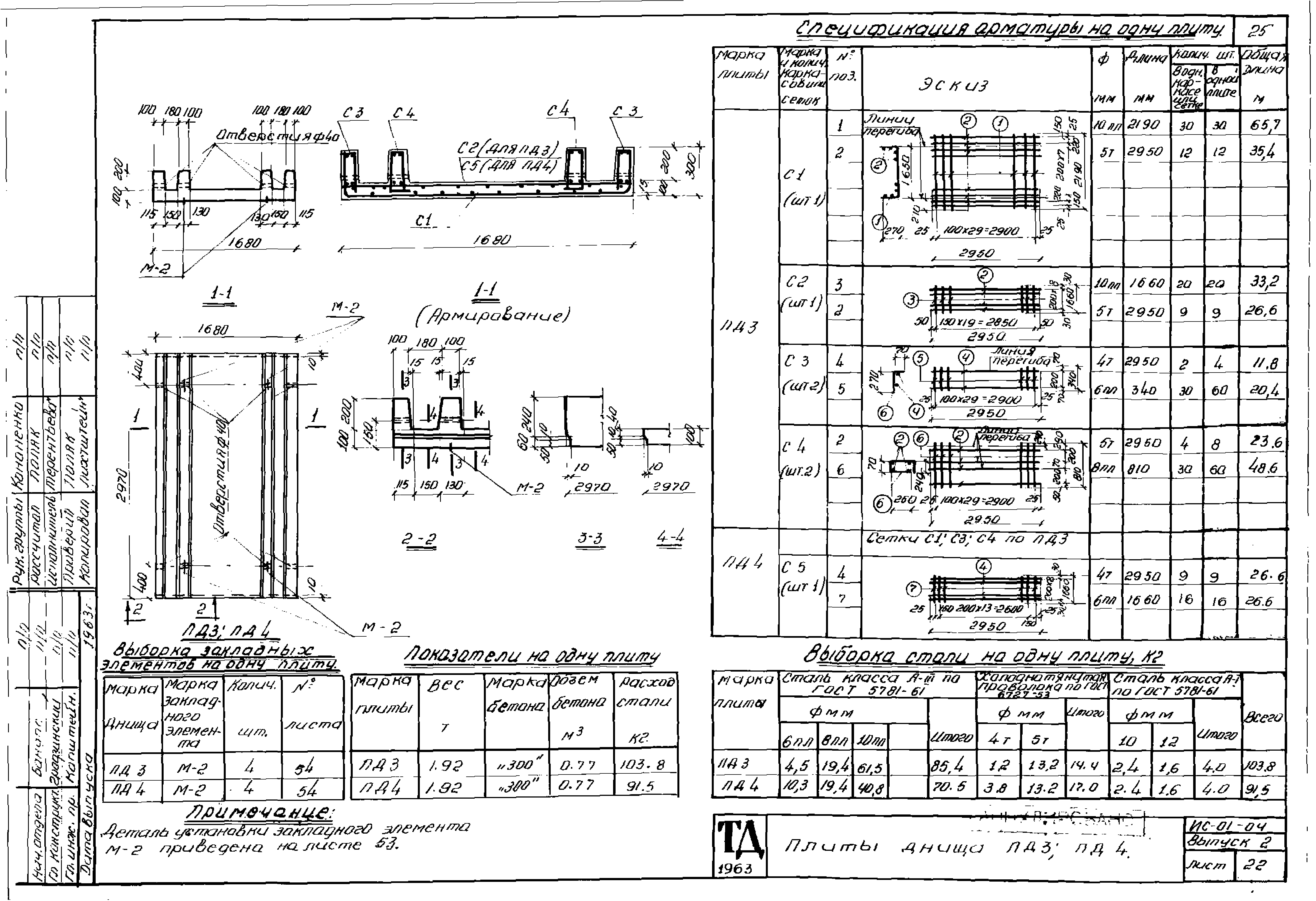 Серия ИС-01-04