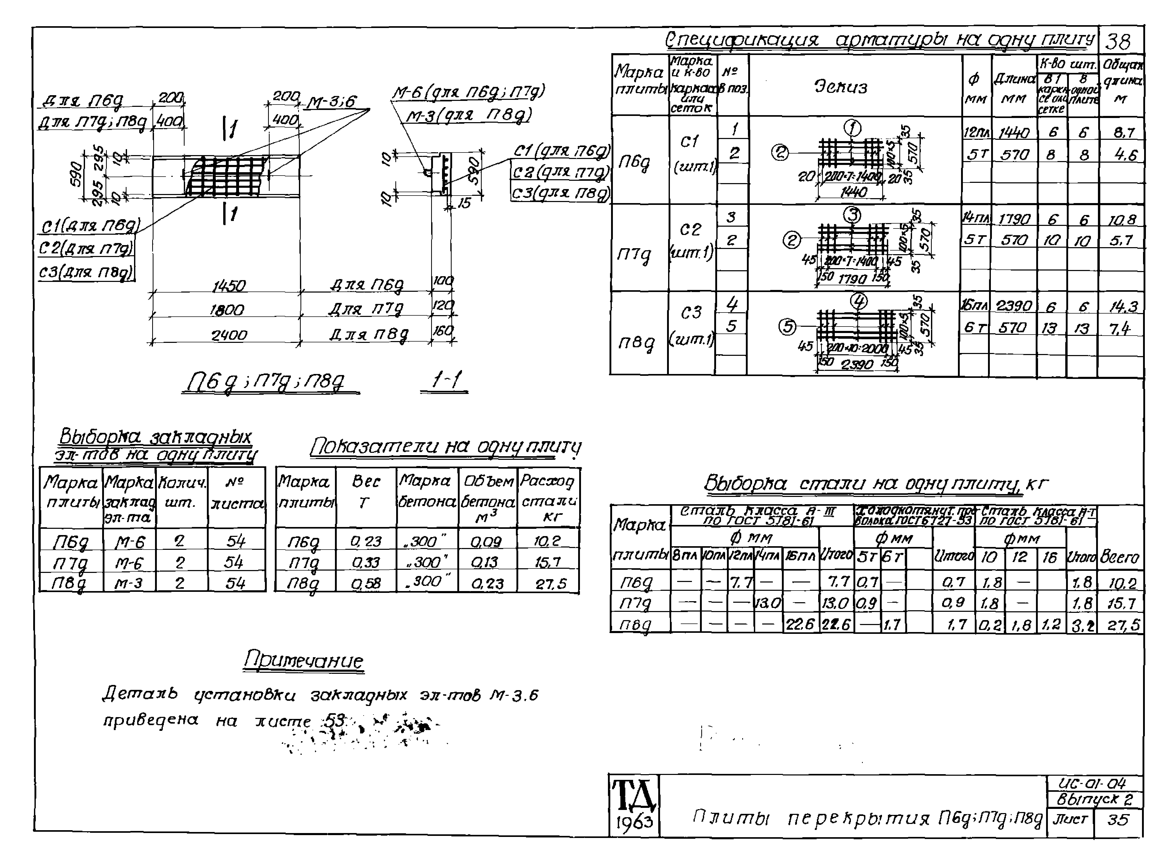 Серия ИС-01-04