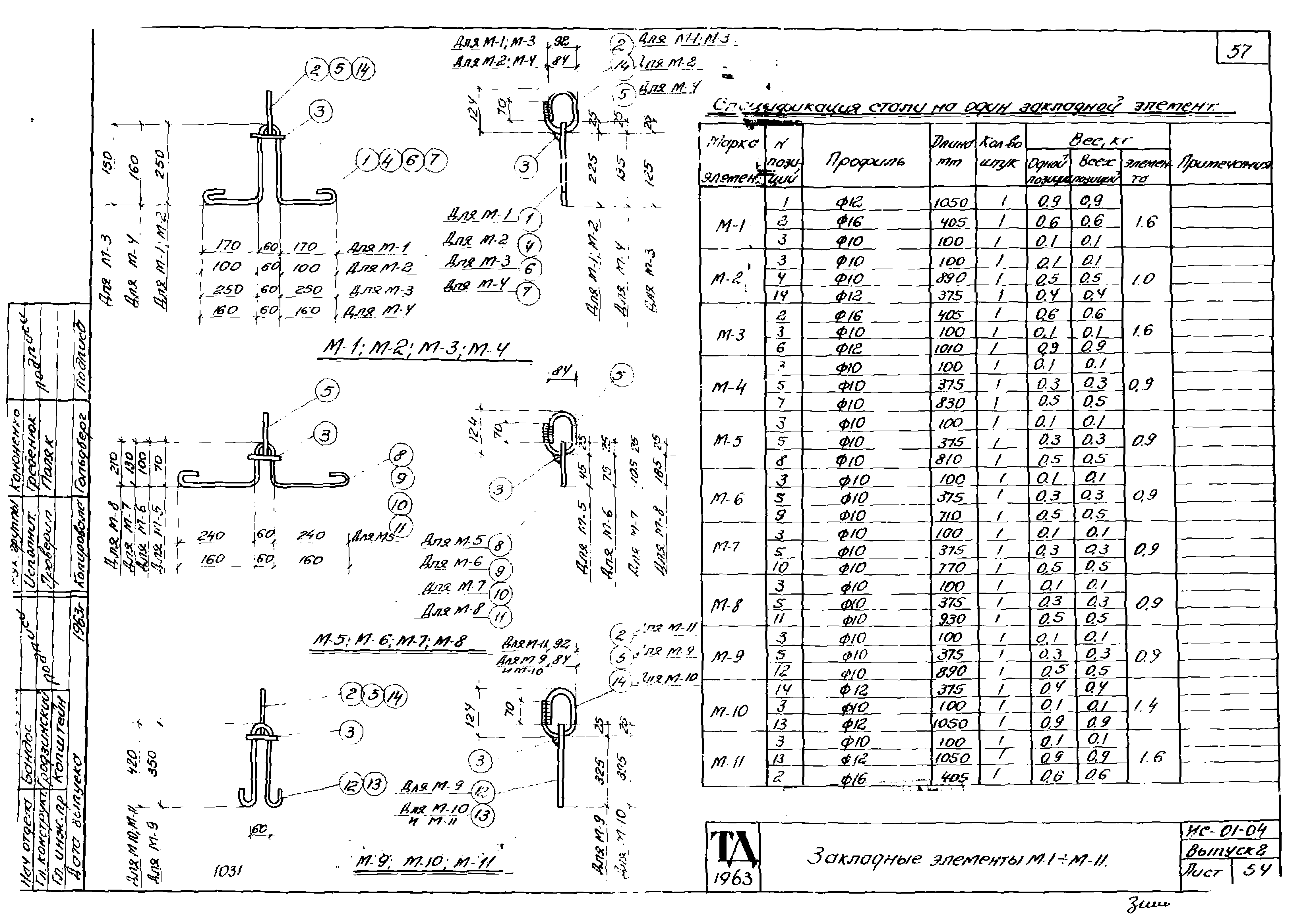 Серия ИС-01-04