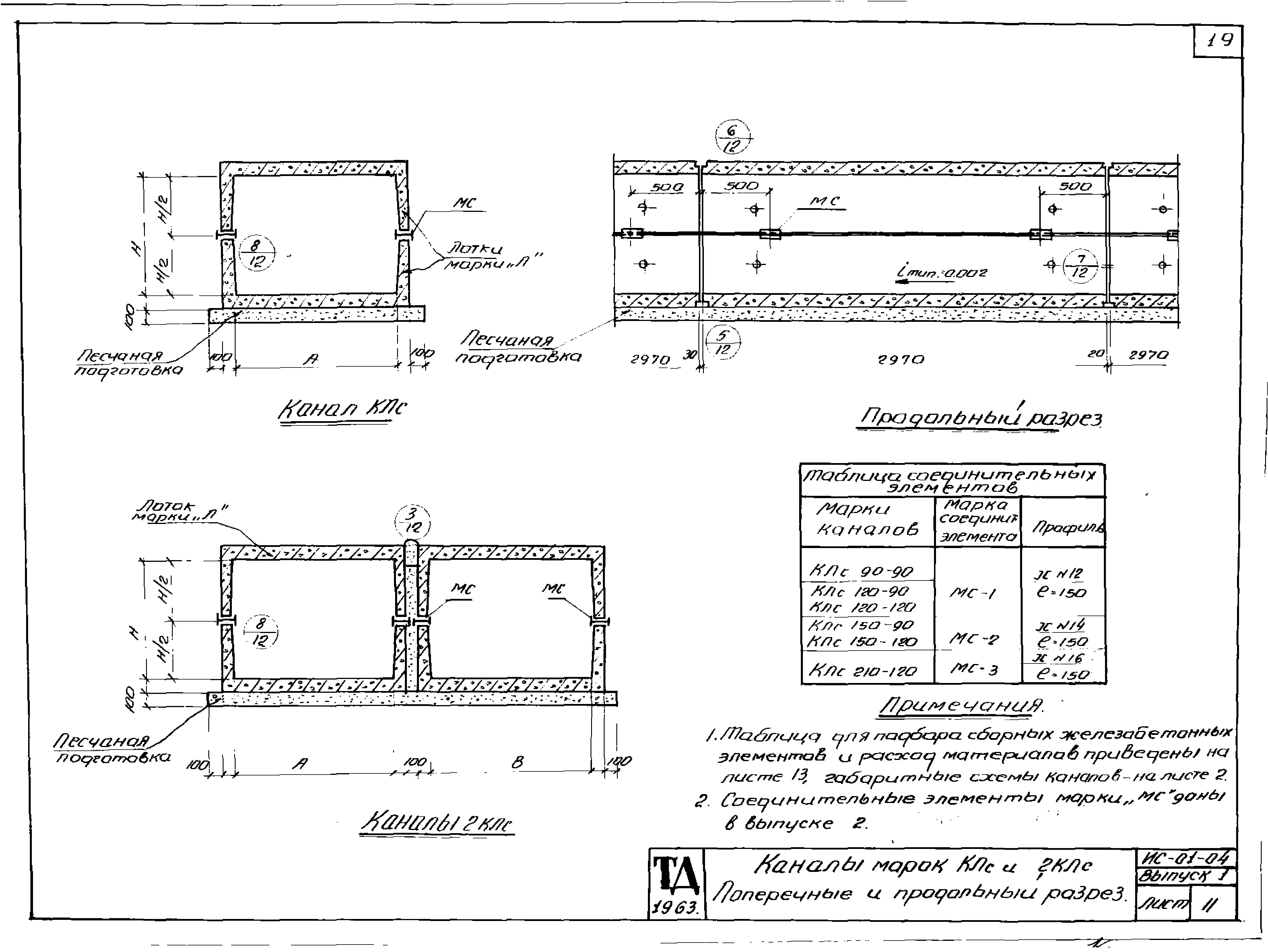 Серия ИС-01-04