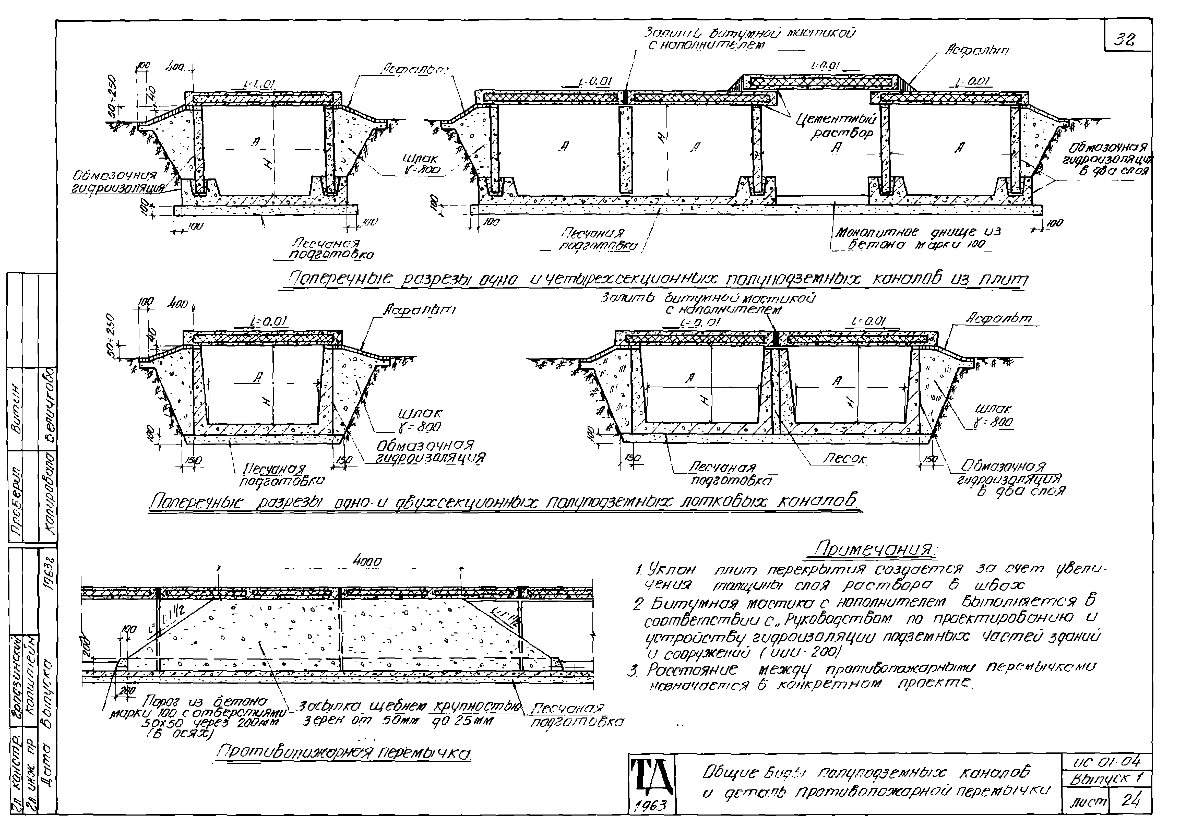 Серия ИС-01-04