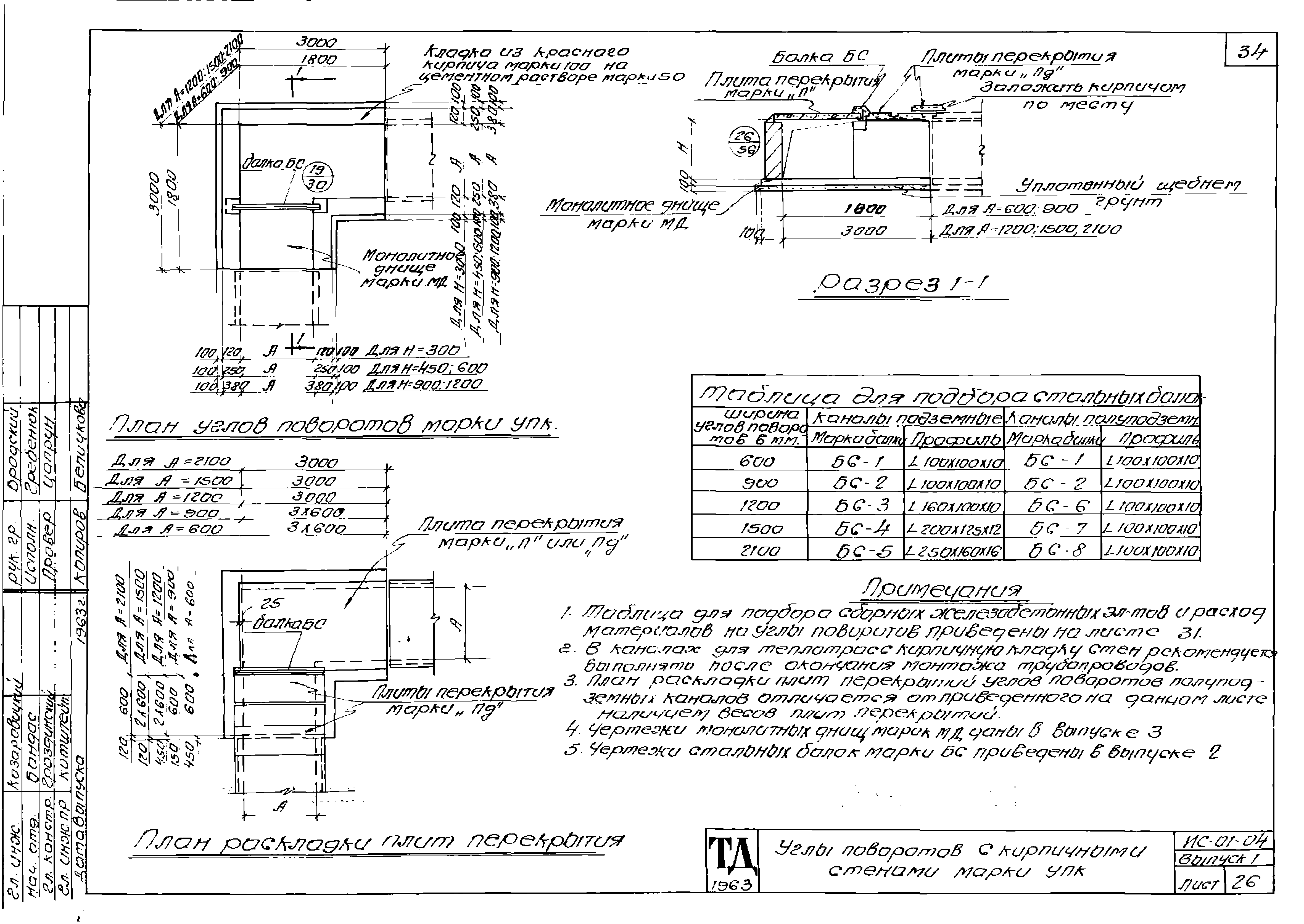 Серия ИС-01-04