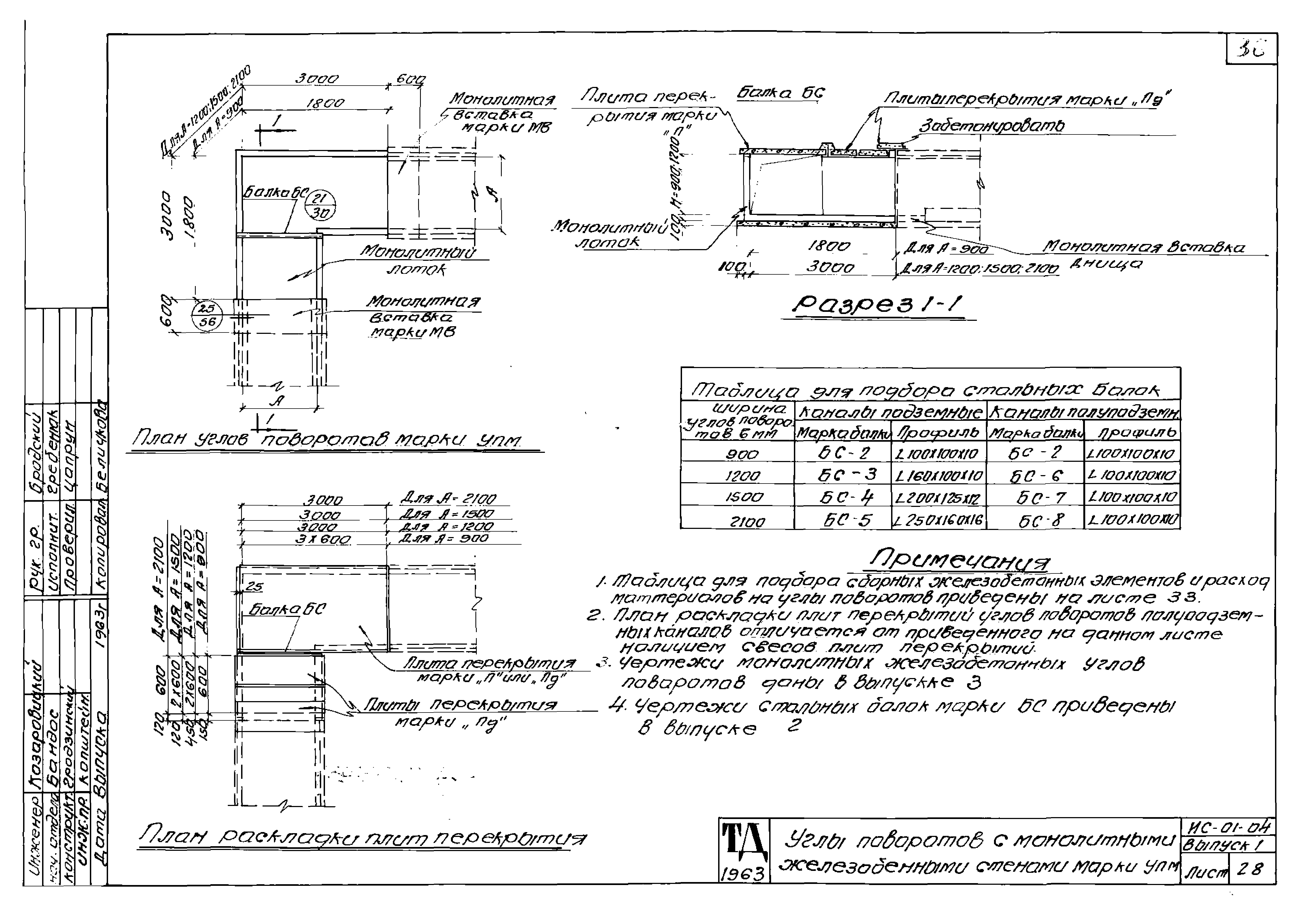 Серия ИС-01-04