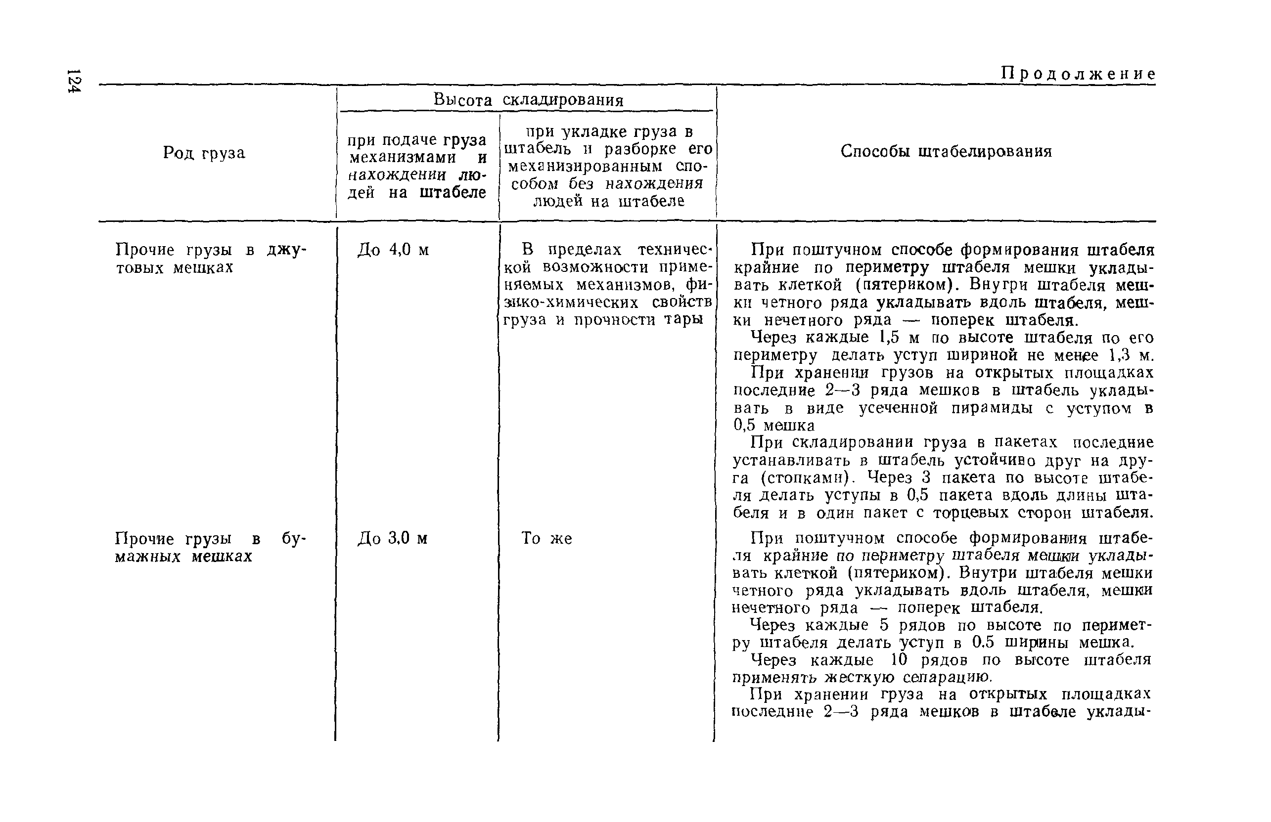 РД 31.82.03-75