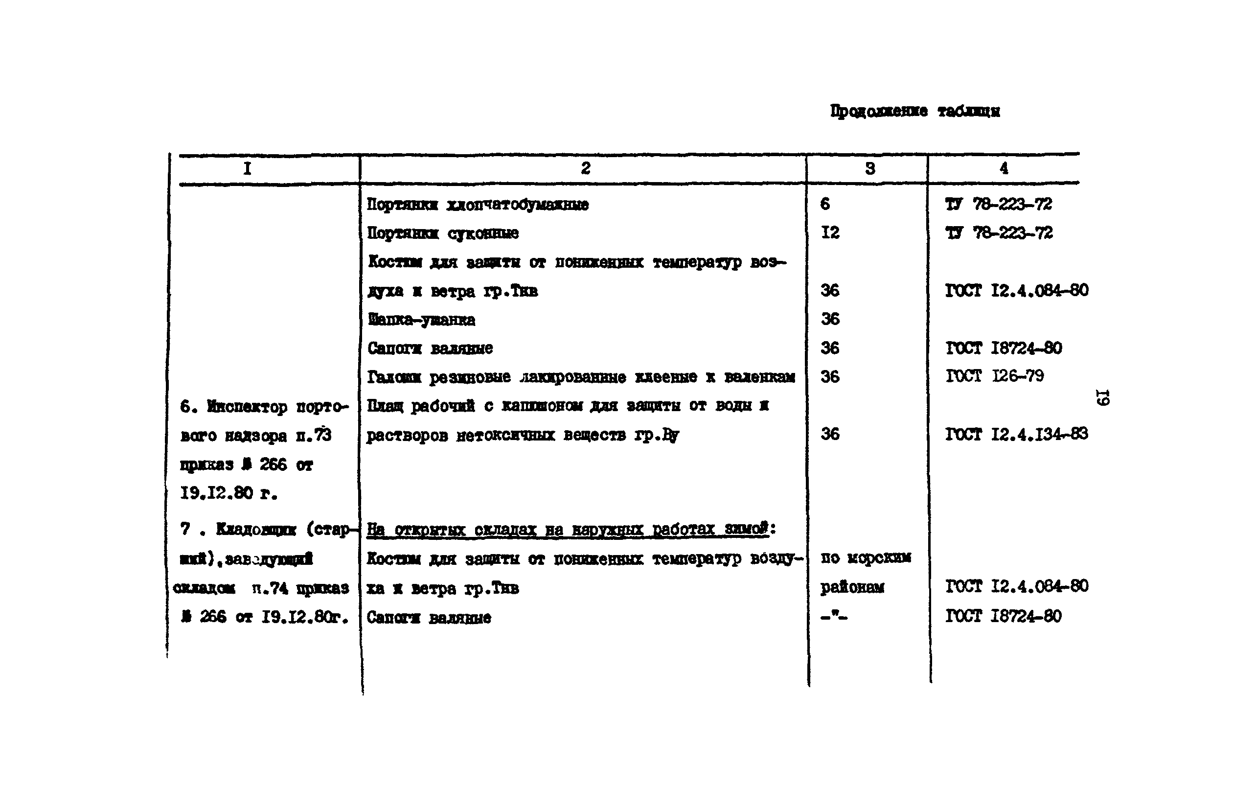 РД 31.82.03-75