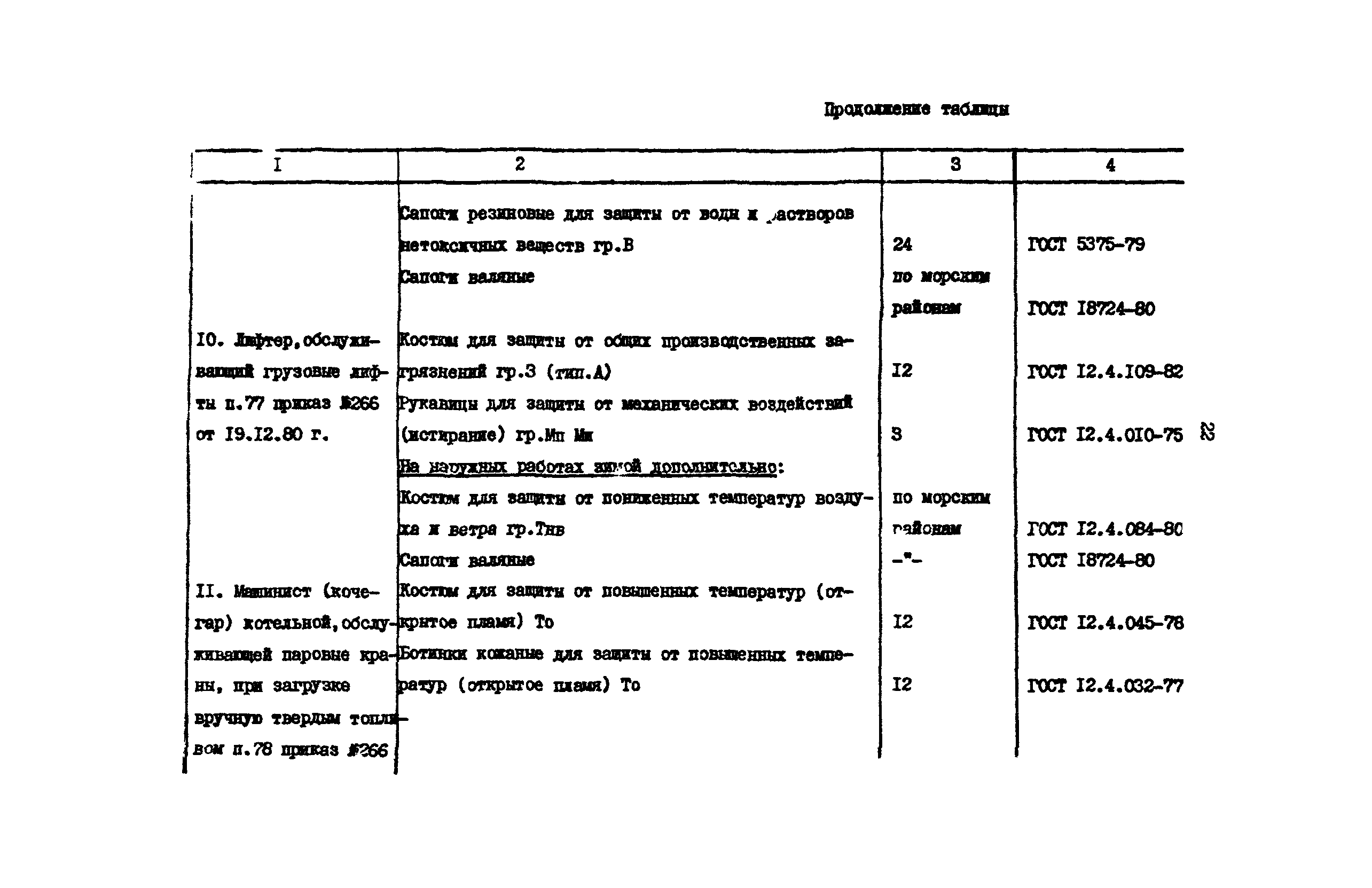 РД 31.82.03-75