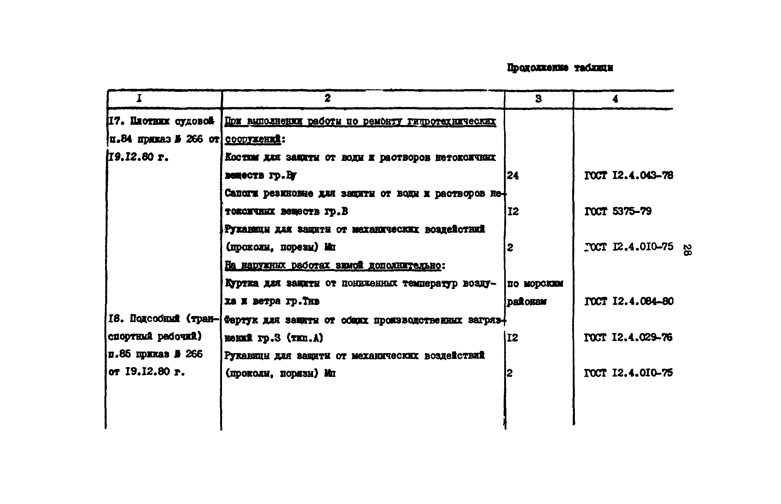 РД 31.82.03-75