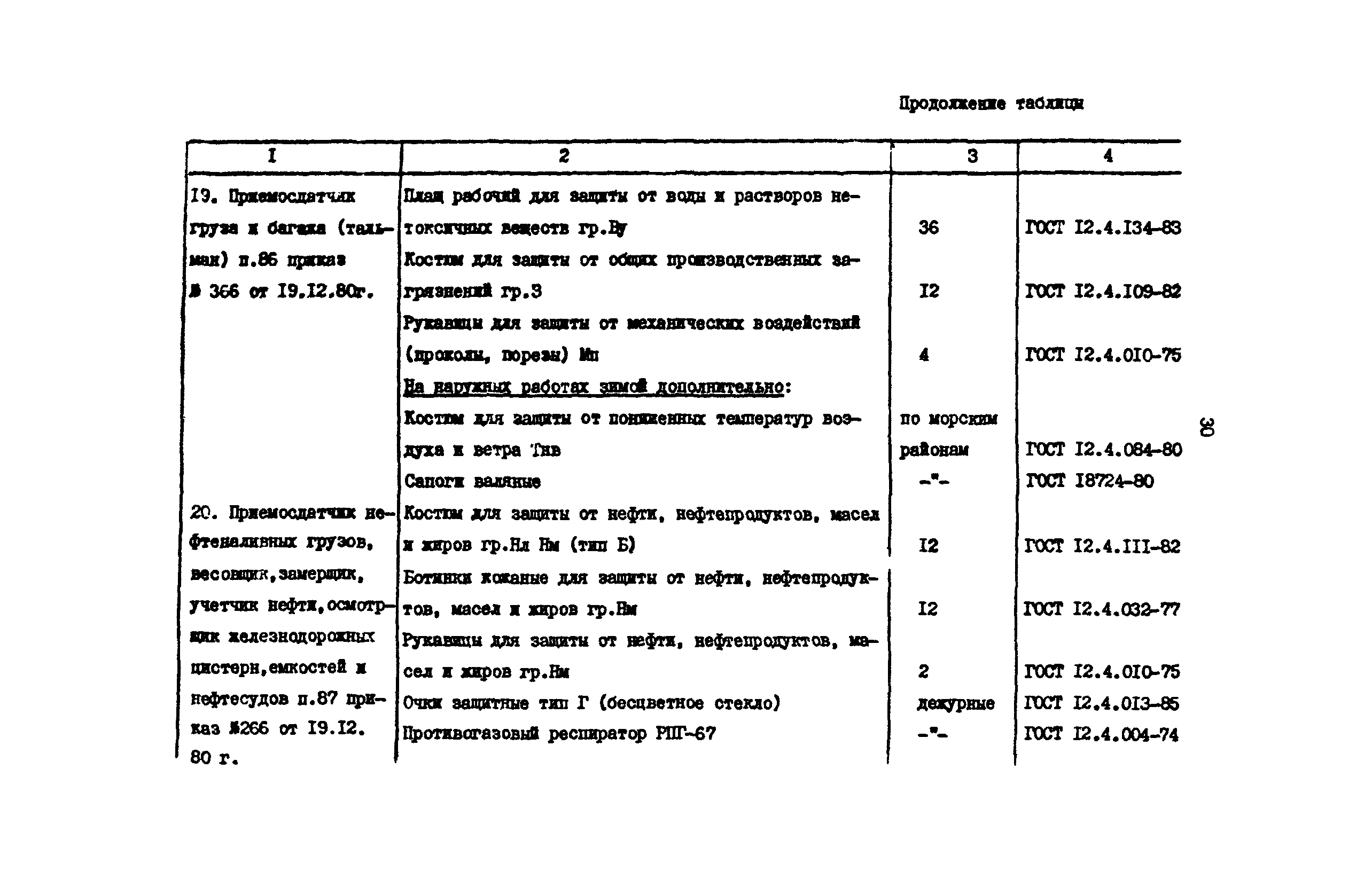 РД 31.82.03-75