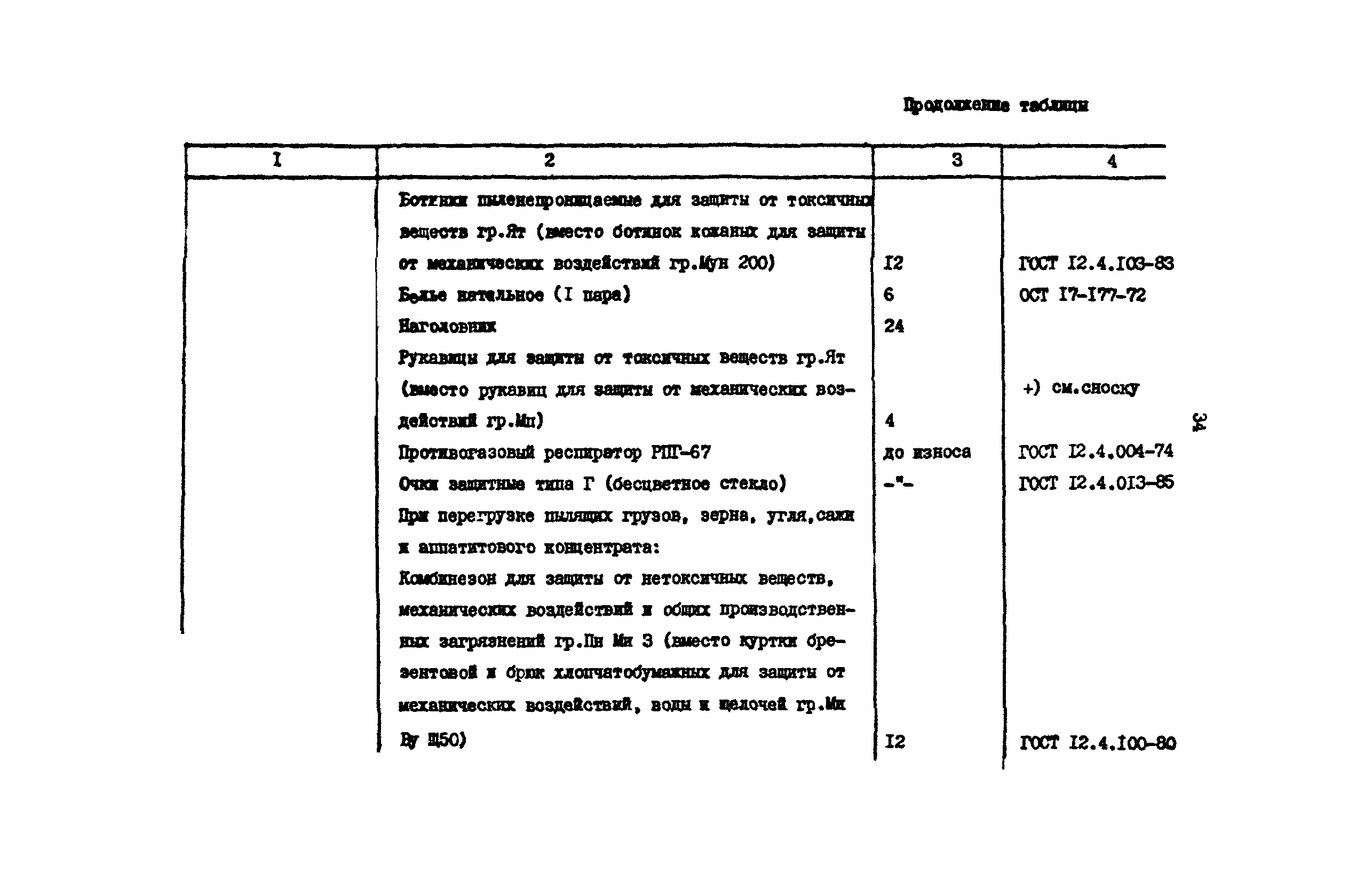 РД 31.82.03-75